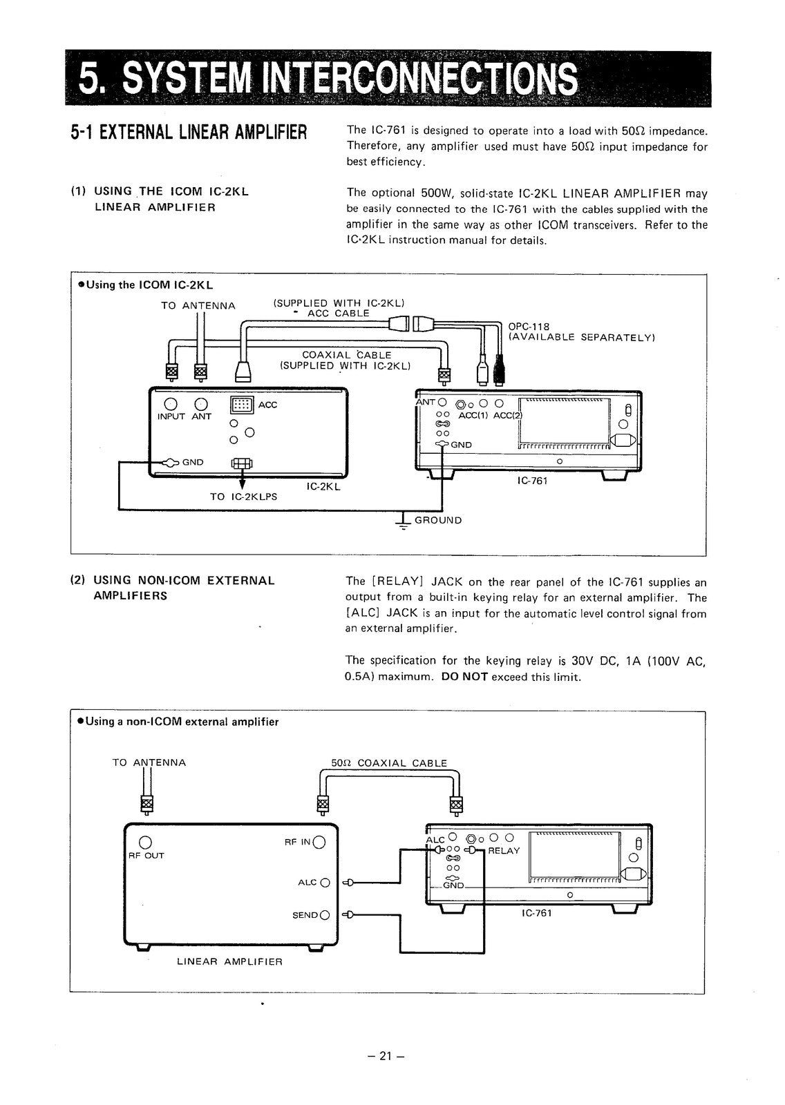 ICOM IC-761 HF Transceiver Instruction Manual - STEEL WIRE BOUND - TOUGH COVERS