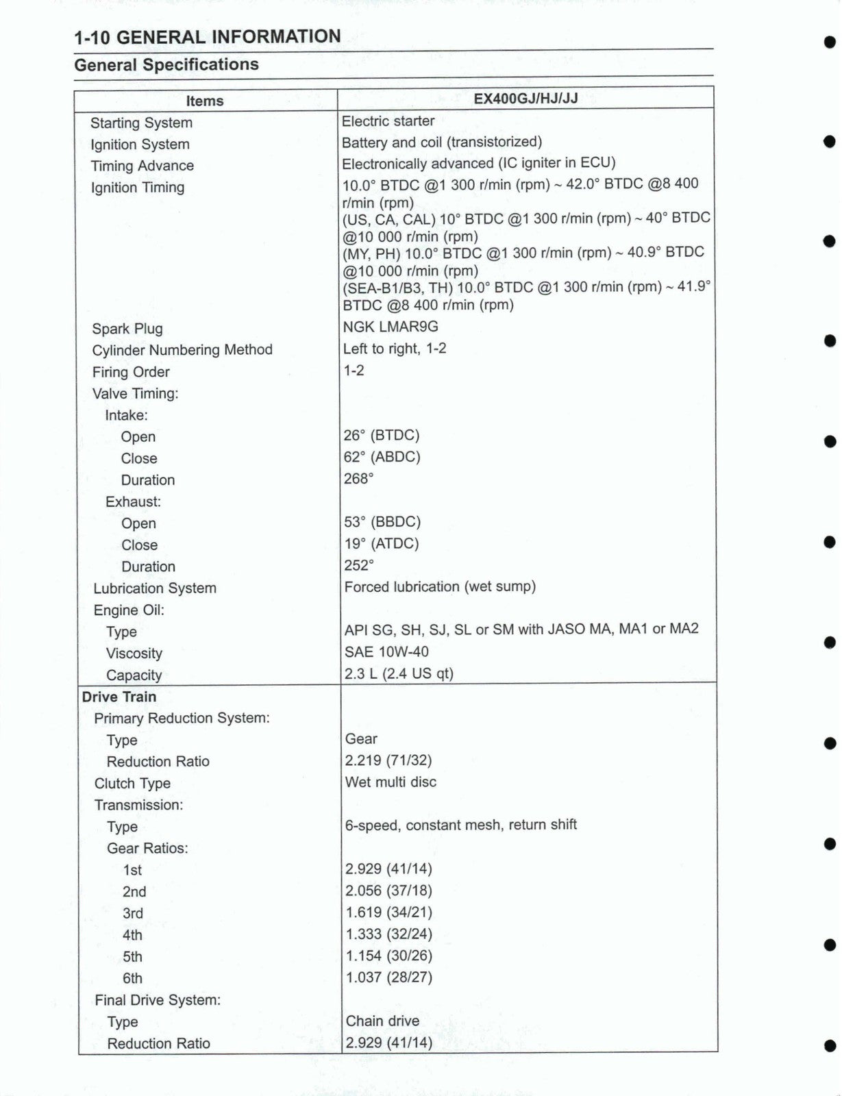 KAWASAKI Ninja 400 Motorcycle Service Manual 2018-2019 - WIRE BOUND - COVERS
