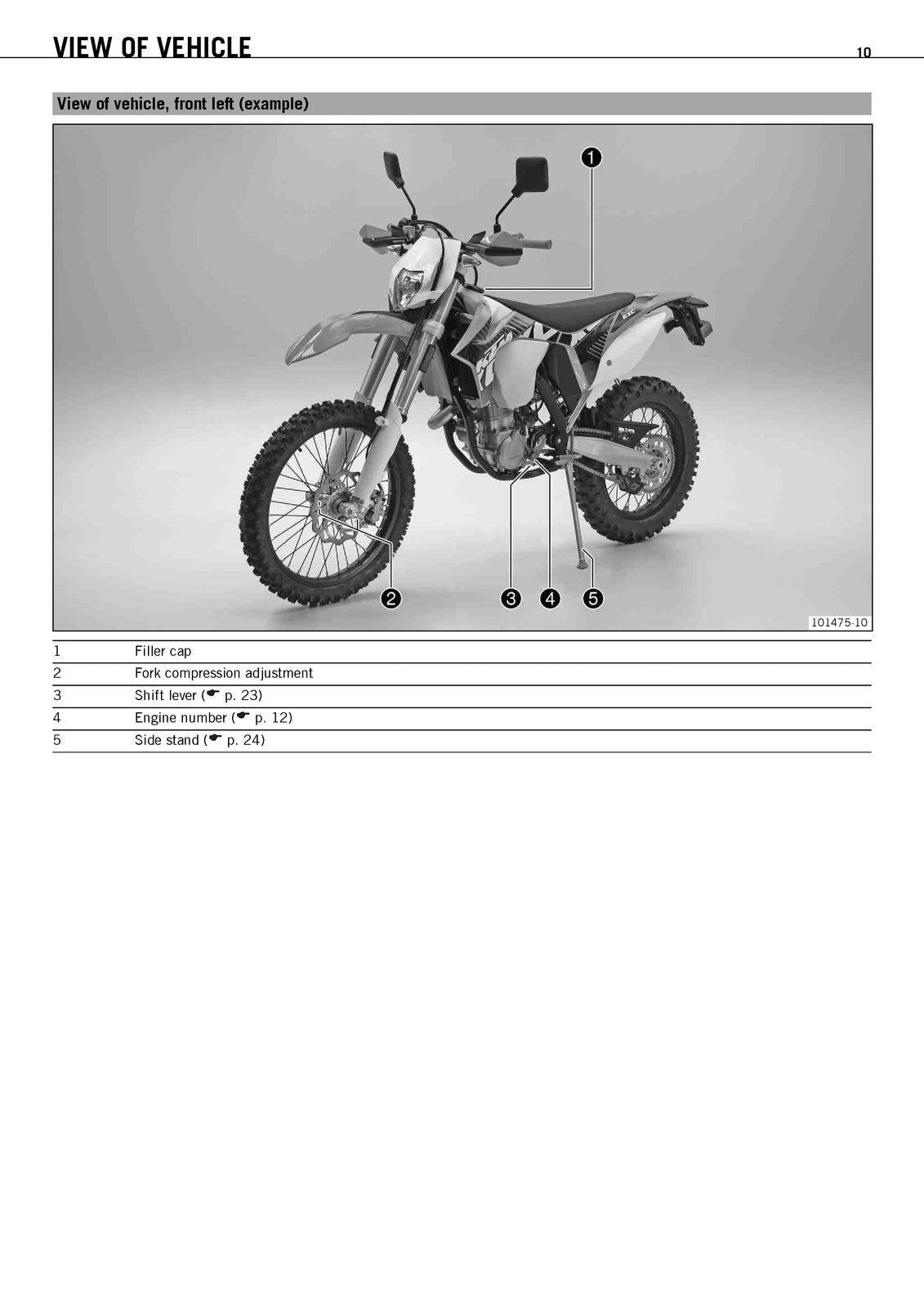 KTM 500 EXC US Motorcycle Owners Manual 2012 - STEEL WIRE BOUND - TOUGH COVERS