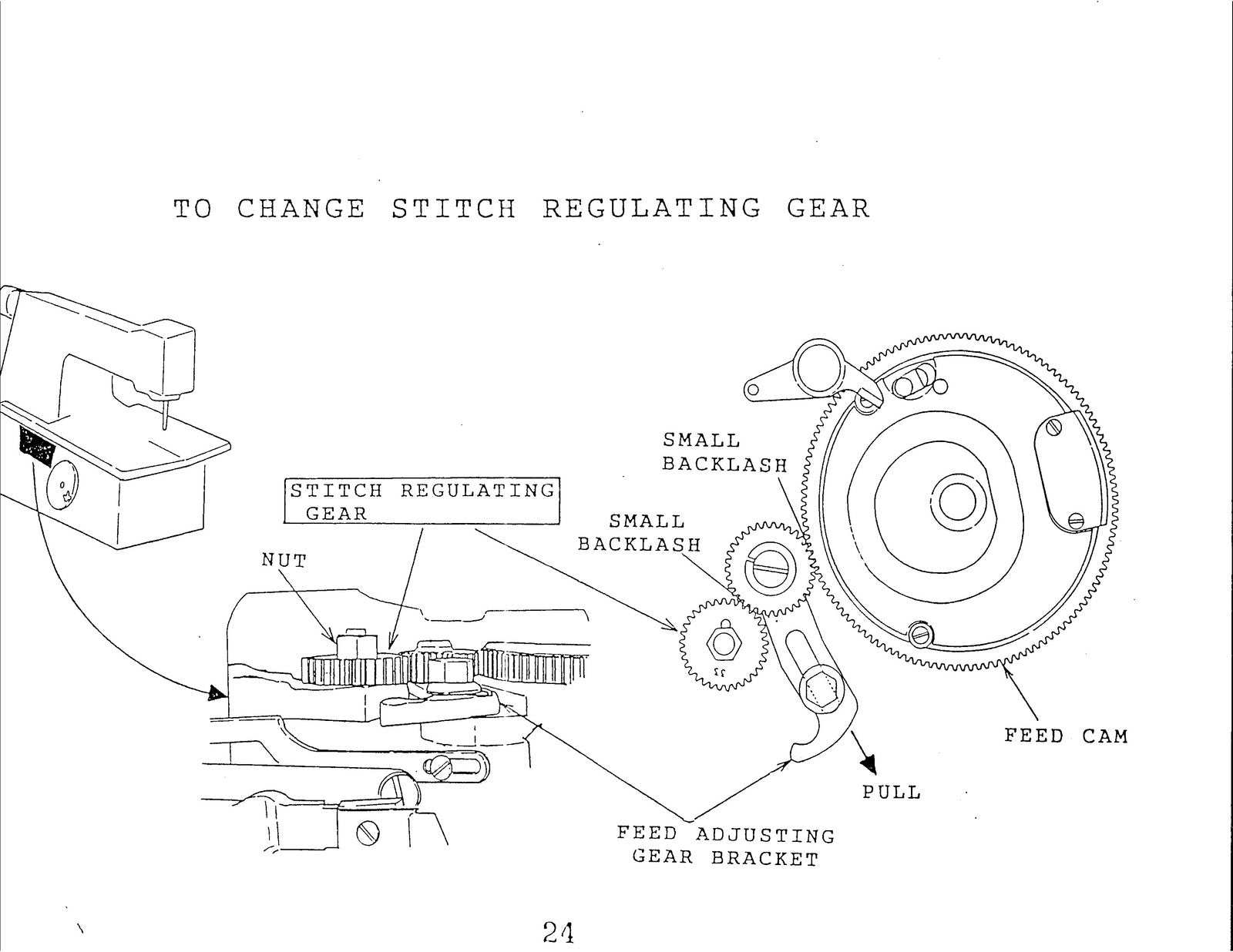 SINGER 299U Sewing Machine Service Manual Part One - WIRE BOUND - TOUGH COVERS