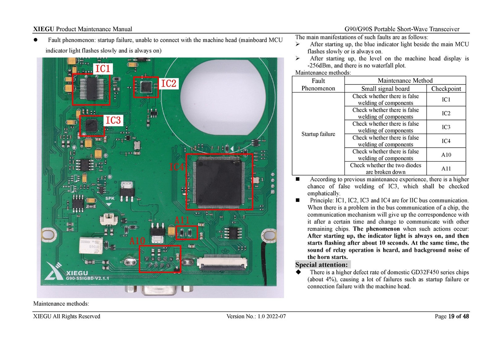 XIEGU G90 G90S Short-Wave Transceiver Maintenance Manual 2022 - WIRE BOUND