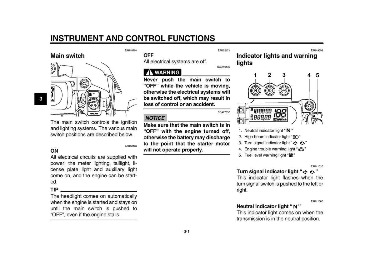 YAMAHA WR450F Owners Manual 2012 1DX-28199-E1 - STEEL WIRE BOUND - TOUGH COVERS