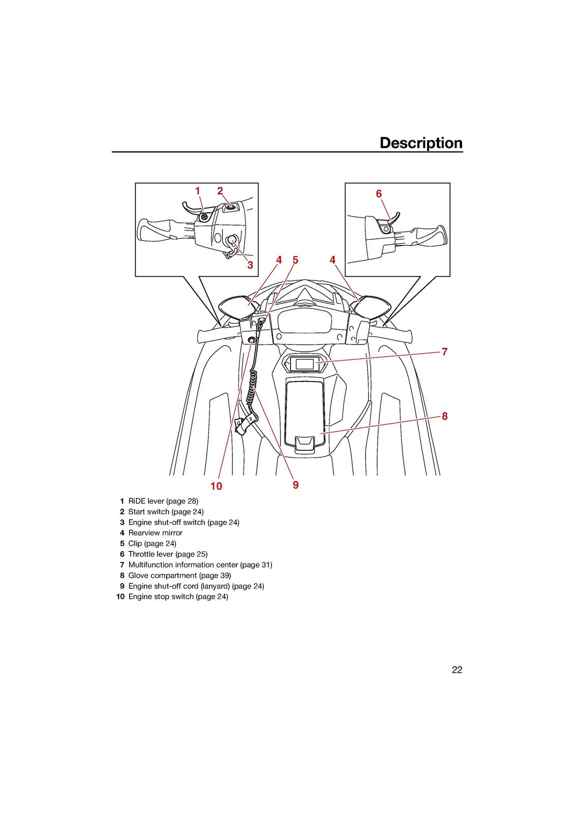 YAMAHA 2021 WaveRunner EXR Owners Operators Manual - WIRE BOUND - TOUGH COVERS
