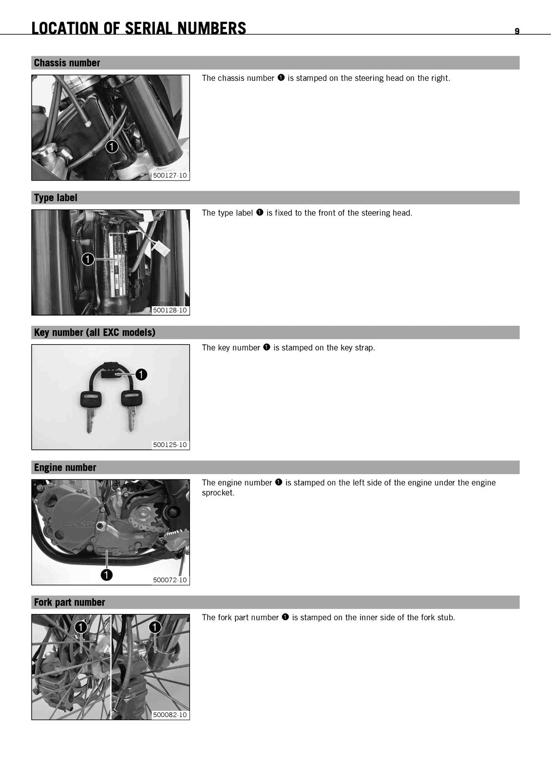 KTM 400 450 530 EXC XC-W Owners Manual 2009 - STEEL WIRE BOUND - TOUGH COVERS
