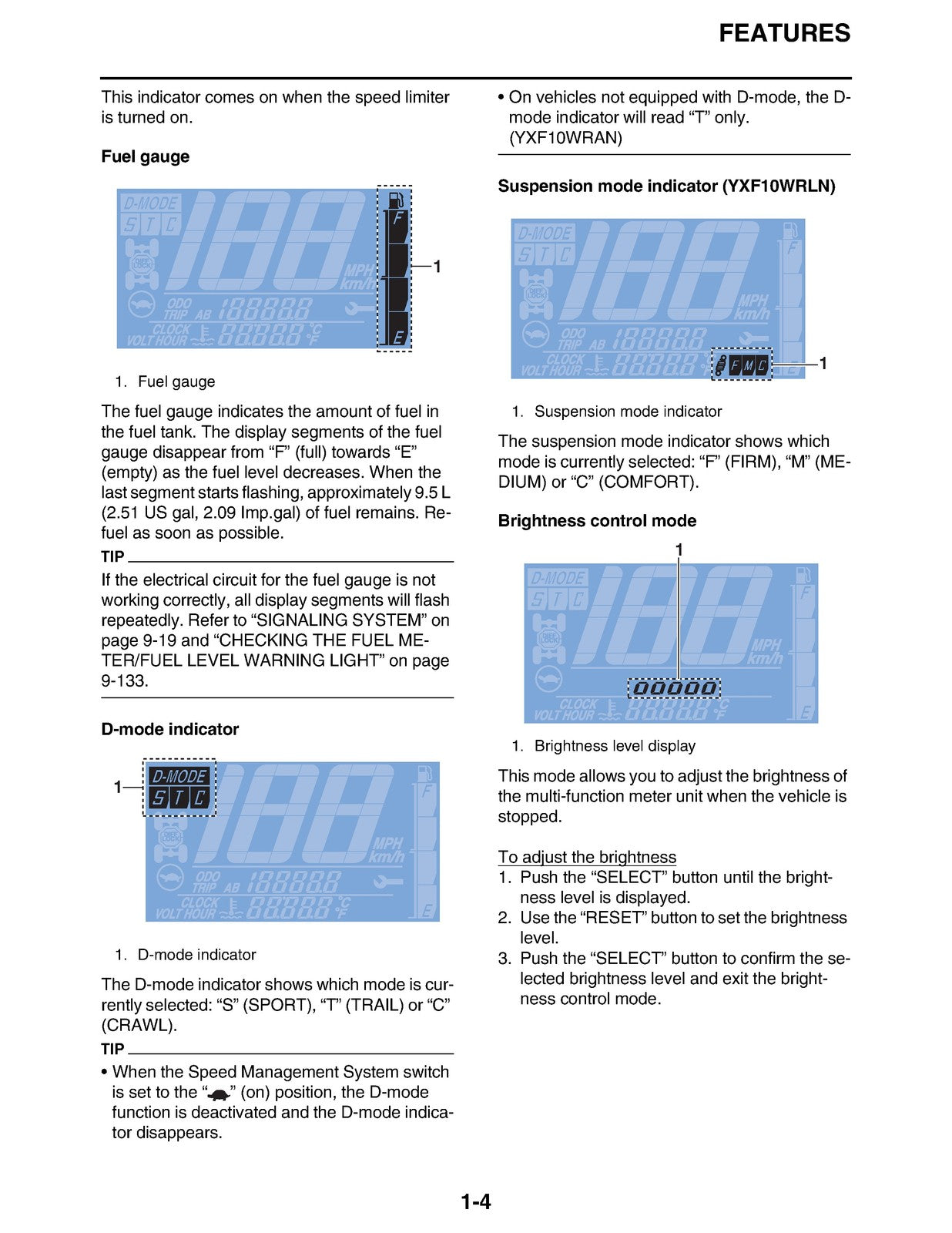 YAMAHA Wolverine RMAX4 Side-by-Side Service Manual 2022, BOUND, COVERS, FOLDOUTS