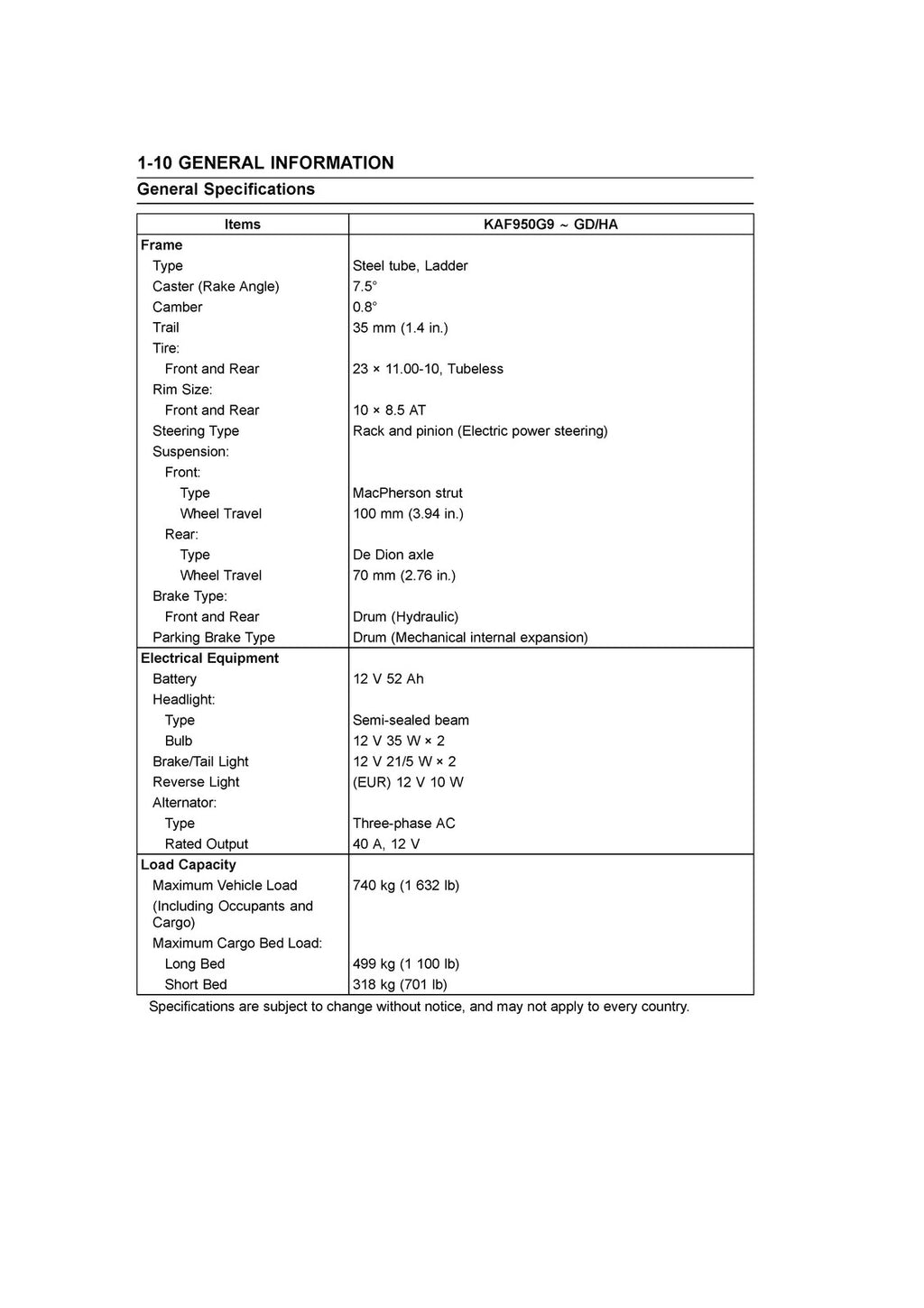 KAWASAKI MULE 4010 TRANS 4X4 DIESEL SERVICE MANUAL - WIRE BOUND - COVERS