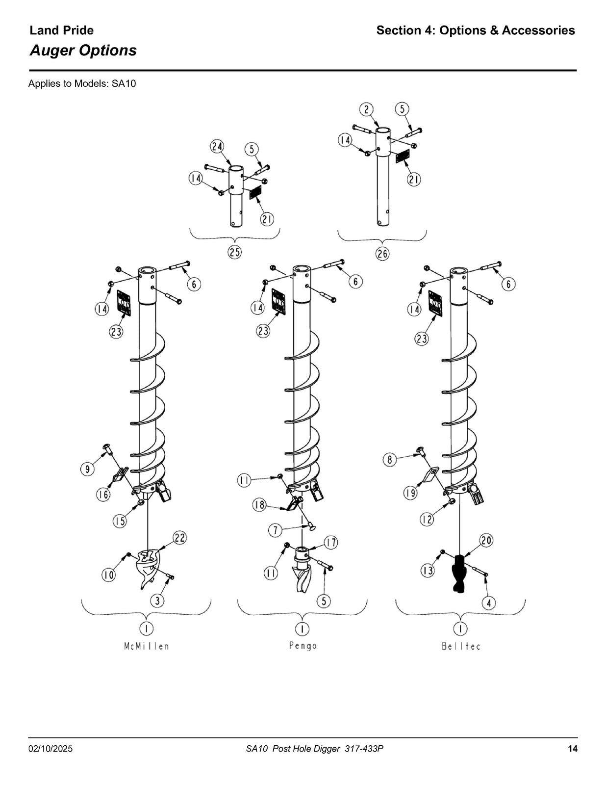 LAND PRIDE SA10 Series Hydraulic Post Hole Digger Parts Manual 2025 - WIRE BOUND