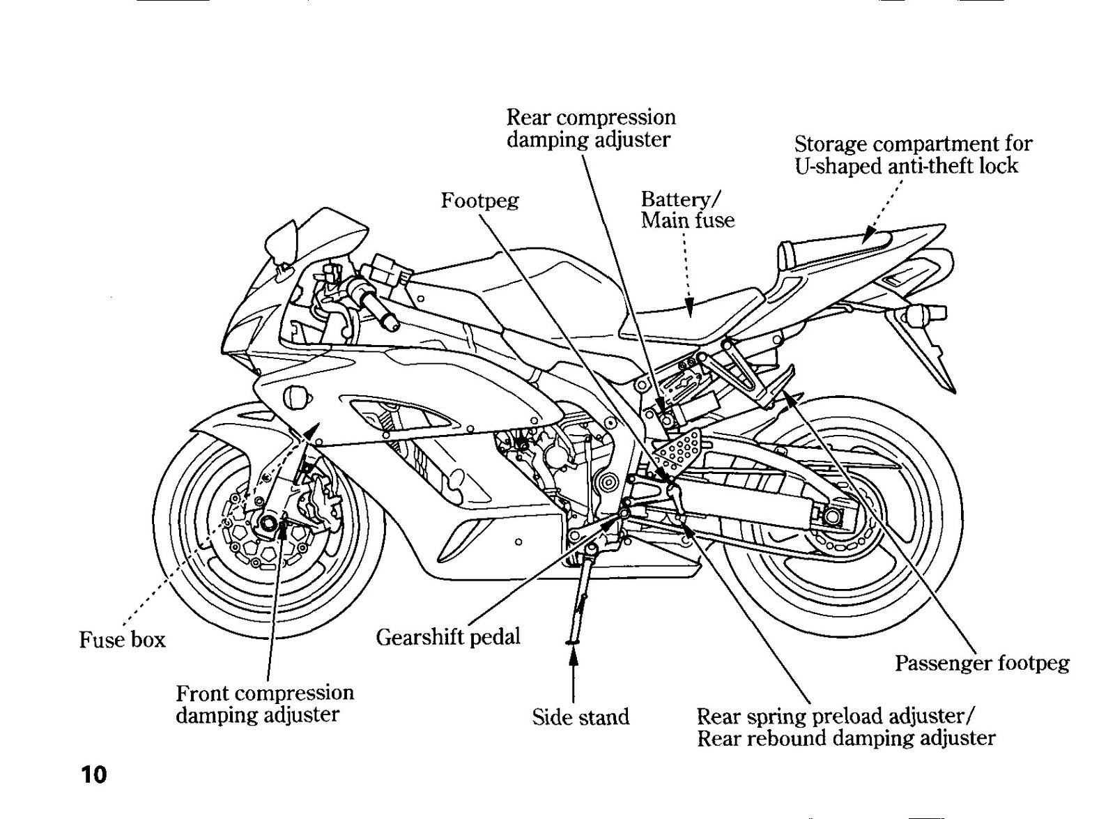 HONDA CBR1000RR Fire Blade Owners Manual 2004 - BOUND - COVERS - XL FOLDOUTS