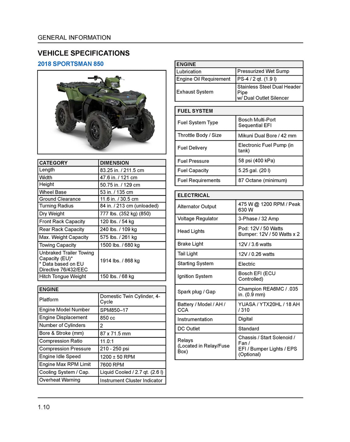 POLARIS Sportsman Scrambler 850 1000 XP Service Manual BUNDLE - WIRE BOUND