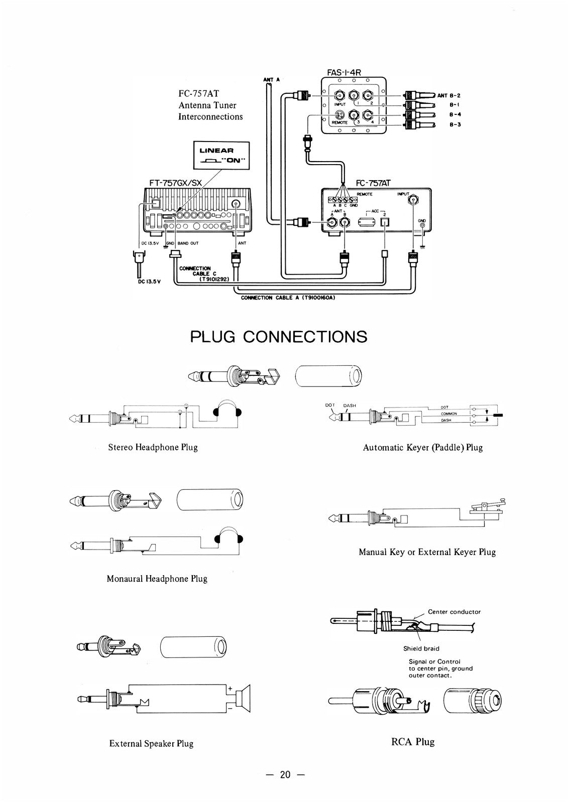YAESU FT-757GX HF Transceiver Operating Manual - STEEL WIRE BOUND - TOUGH COVERS