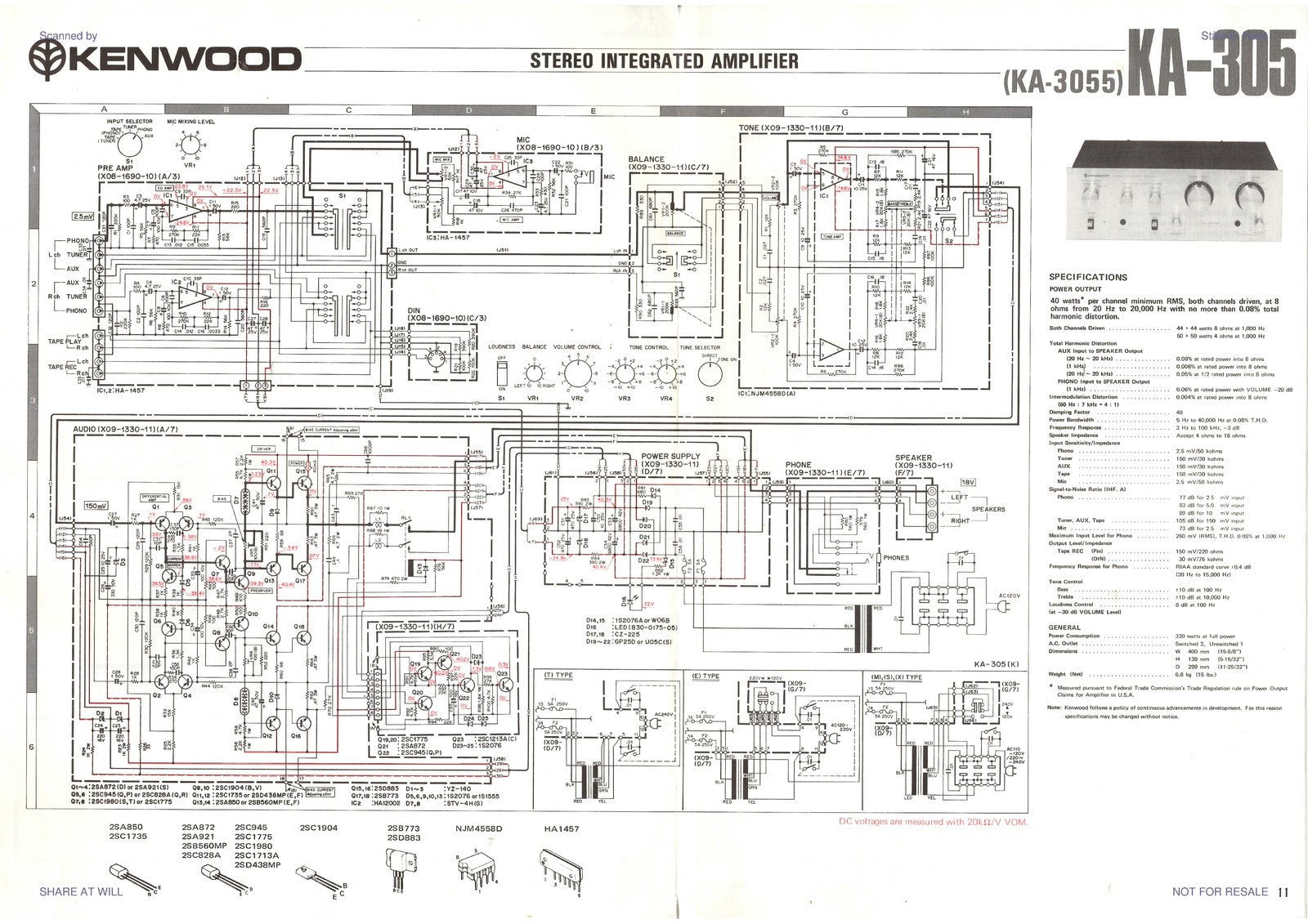 KA 305 3055 Service Manual - STEEL WIRE BOUND - PROTECTIVE COVERS