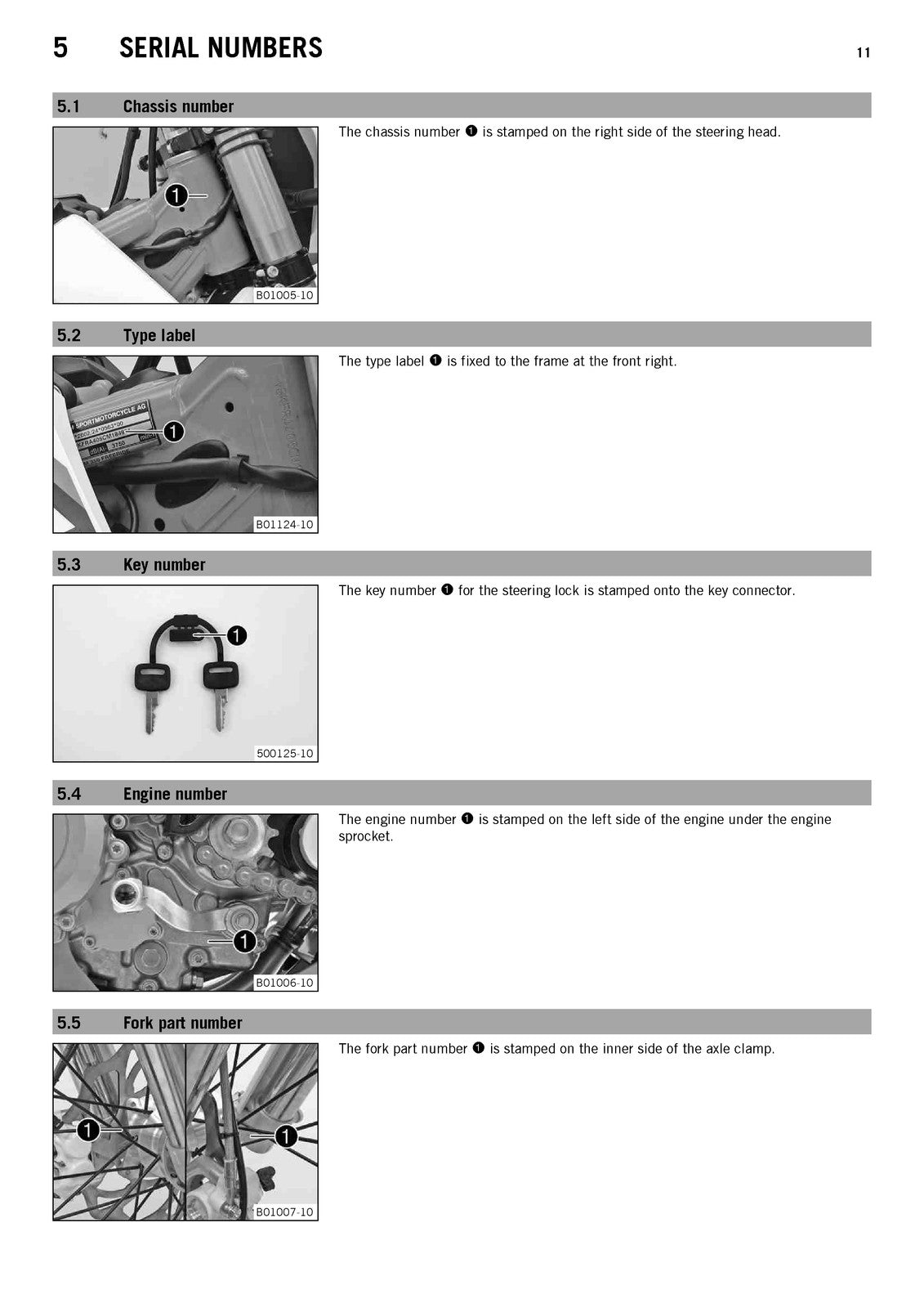 KTM Freeride 350 Owners Manual 2013 - STEEL WIRE BOUND - PROTECTIVE COVERS
