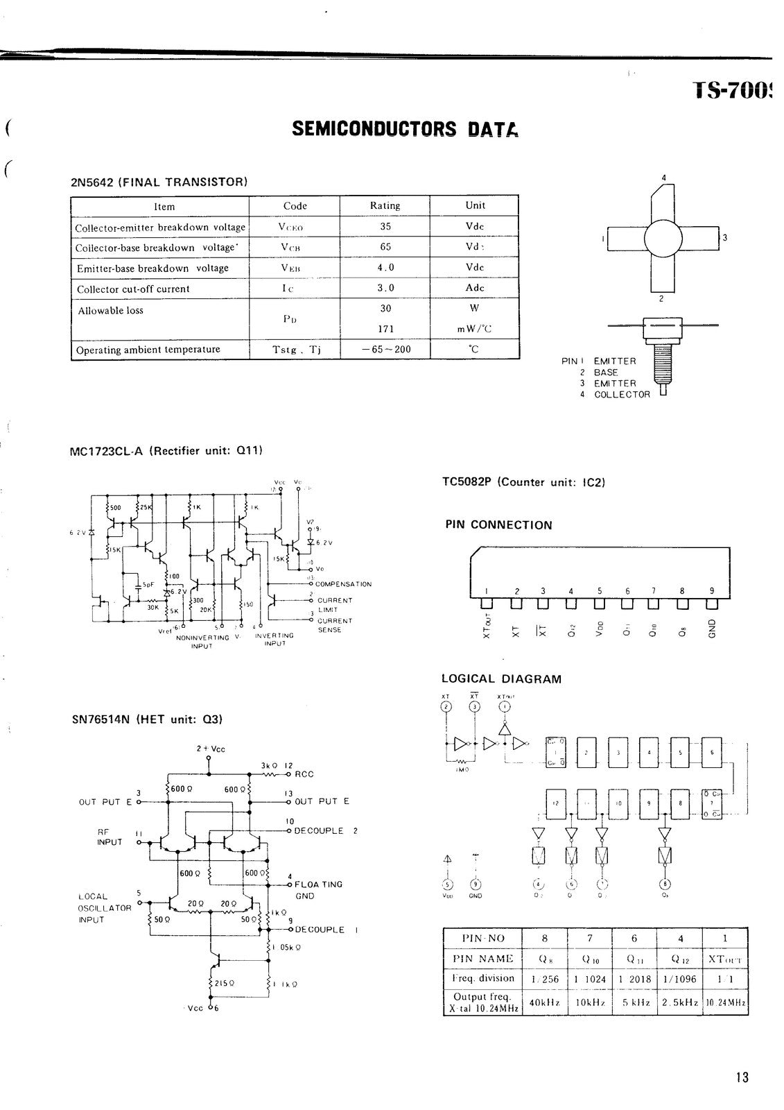 KENWOOD TS-700S 2m Transceiver Service Manual - STEEL WIRE BOUND - TOUGH COVERS
