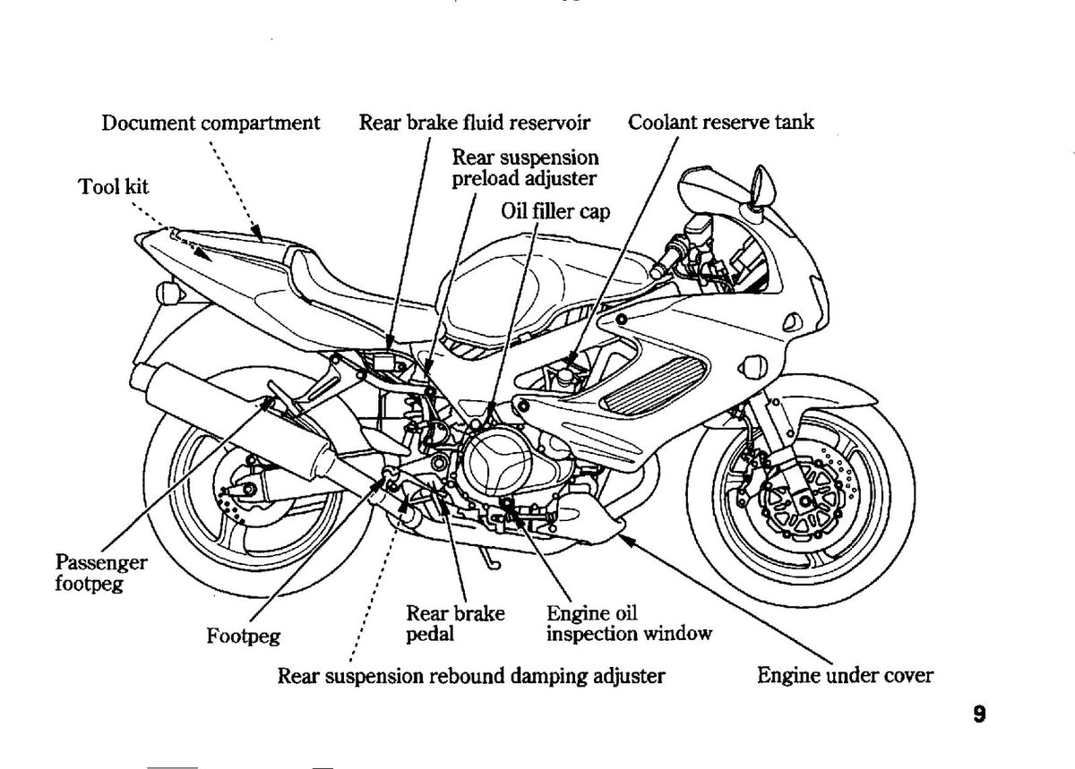 HONDA VTR1000F Fire Storm Owners Manual 2005 - STEEL WIRE BOUND - TOUGH COVERS