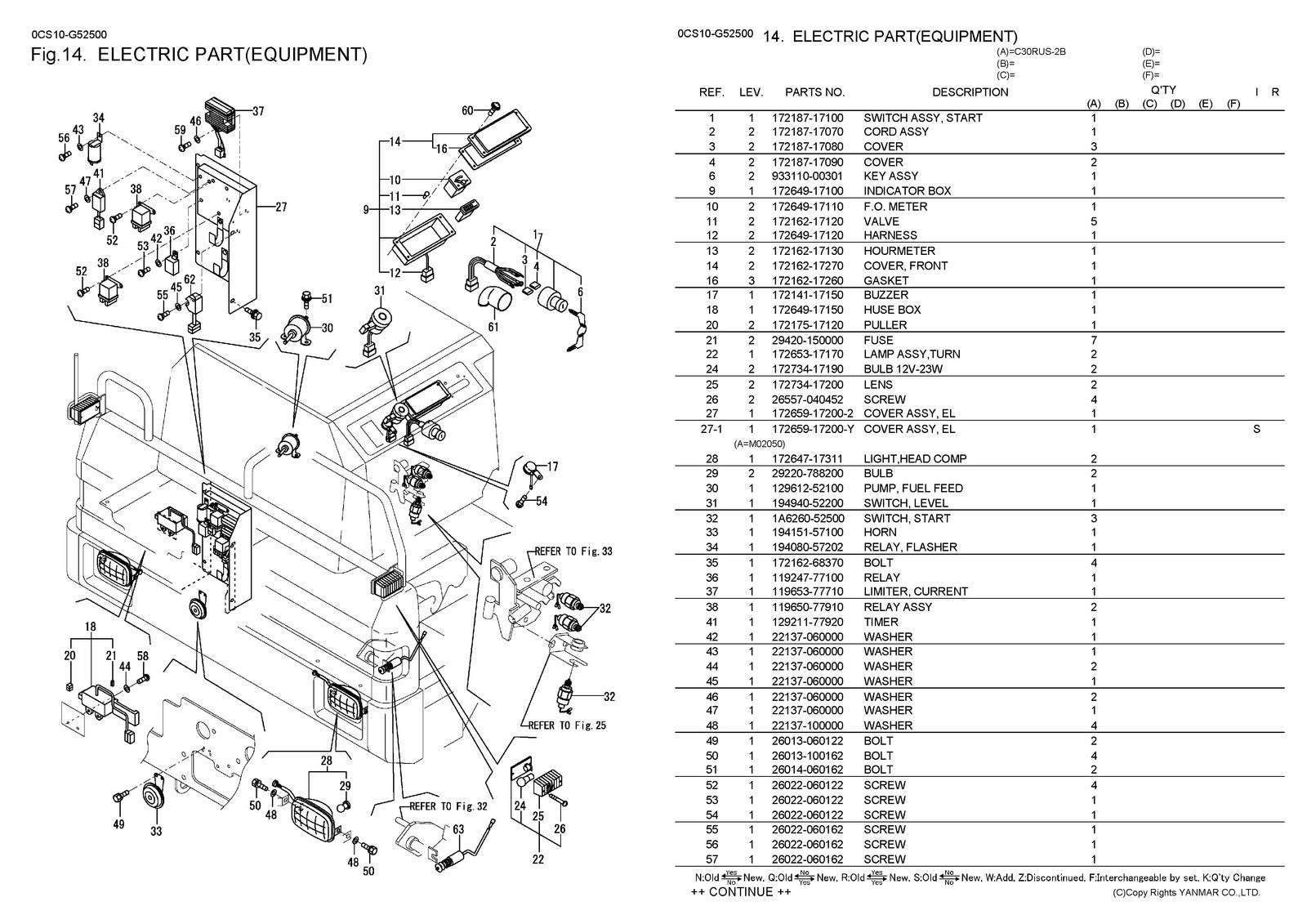 YANMAR C30RUS-2B Crawler Carrier Parts Catalog Manual 2012 - WIRE BOUND - COVERS