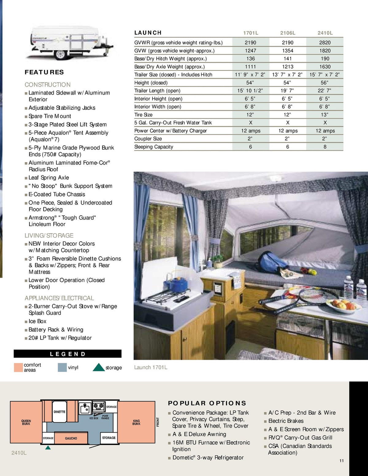 STARCRAFT 2002 Folding Camping Trailers Owners Manual - WIRE BOUND - COVERS