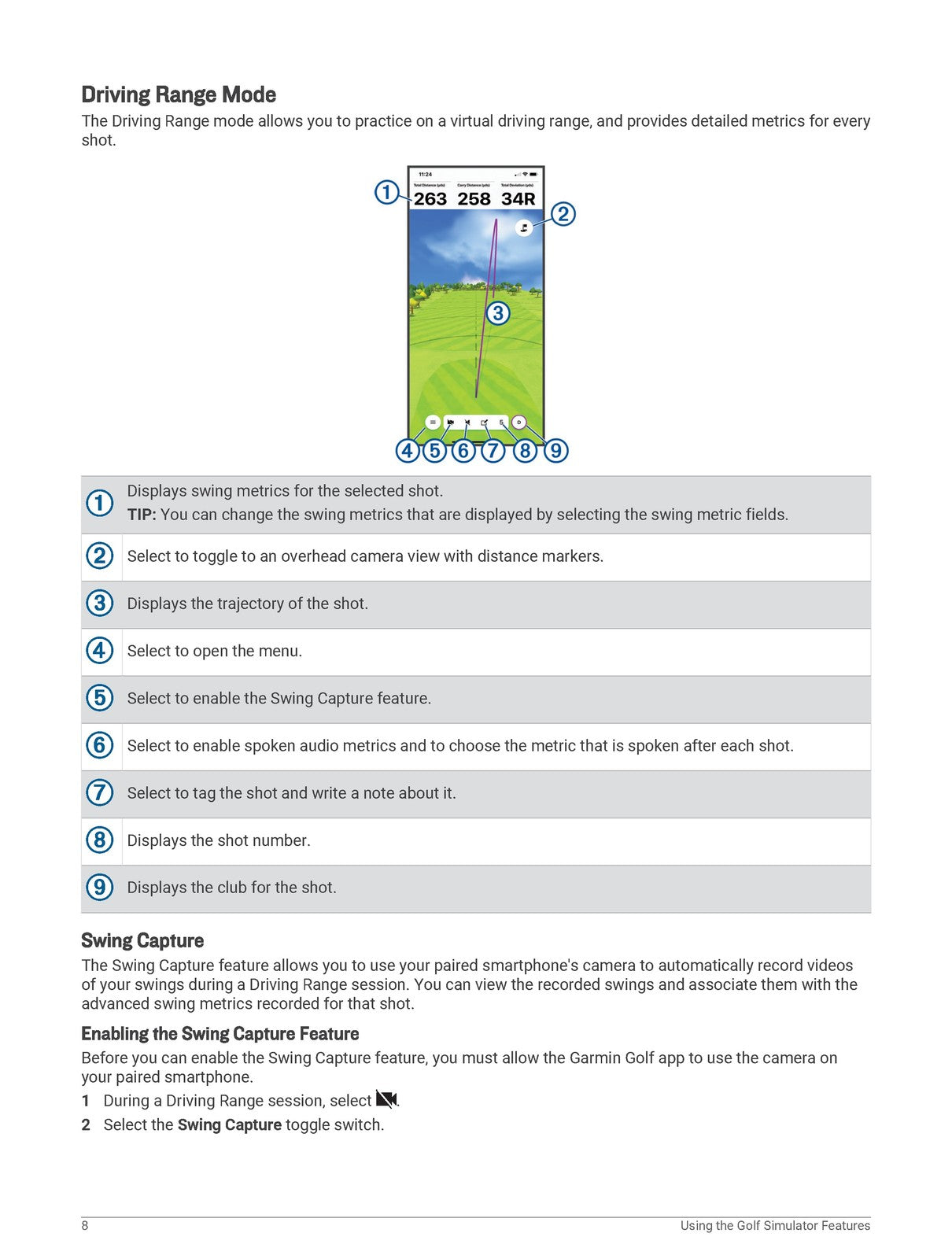 GARMIN Approach R10 Owners Manual 2021 - STEEL WIRE BOUND - PROTECTIVE COVERS