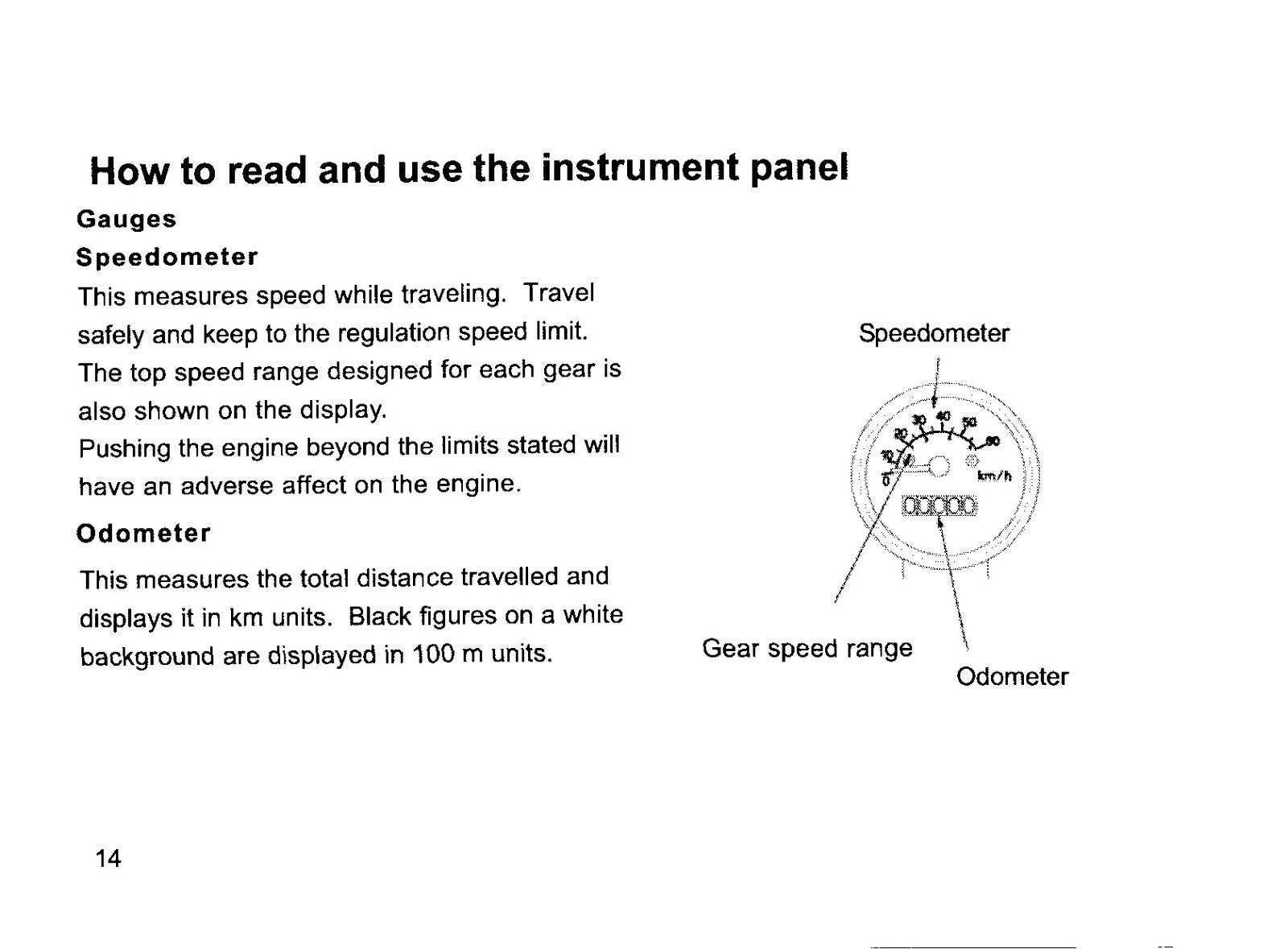 HONDA Monkey Owners Manual - STEEL WIRE BOUND - PROTECTIVE COVERS