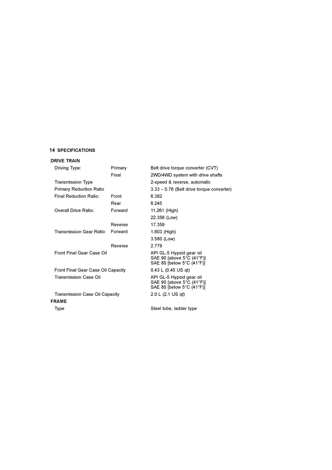 KAWASAKI Mule PRO-FXT Ranch Edition Owners Manual 2019 - WIRE BOUND - COVERS