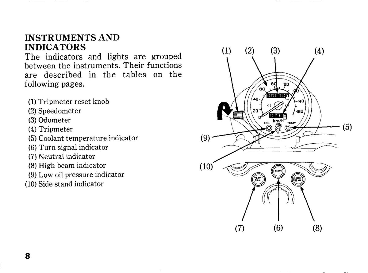 HONDA VT600C Owners Manual 1992 - STEEL WIRE BOUND - PROTECTIVE COVERS