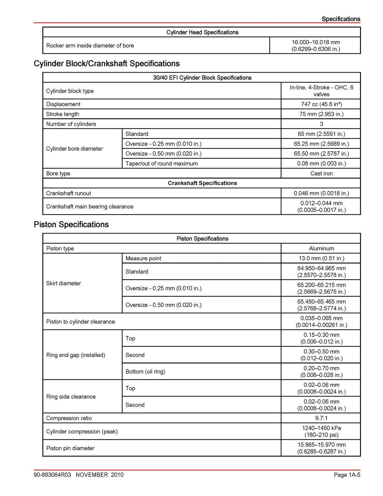 MERCURY 40 30 BigFoot EFI FourStroke 3 Service Manual 2010 SN 1C104334 Up