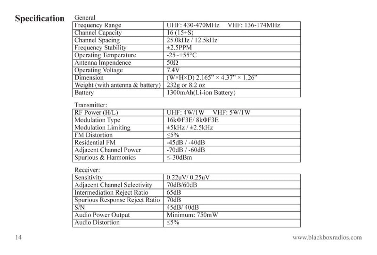 BLACKBOX Blackbox Series 2-Way Radio User Manual - BOUND - COVERS - XL FOLDOUTS