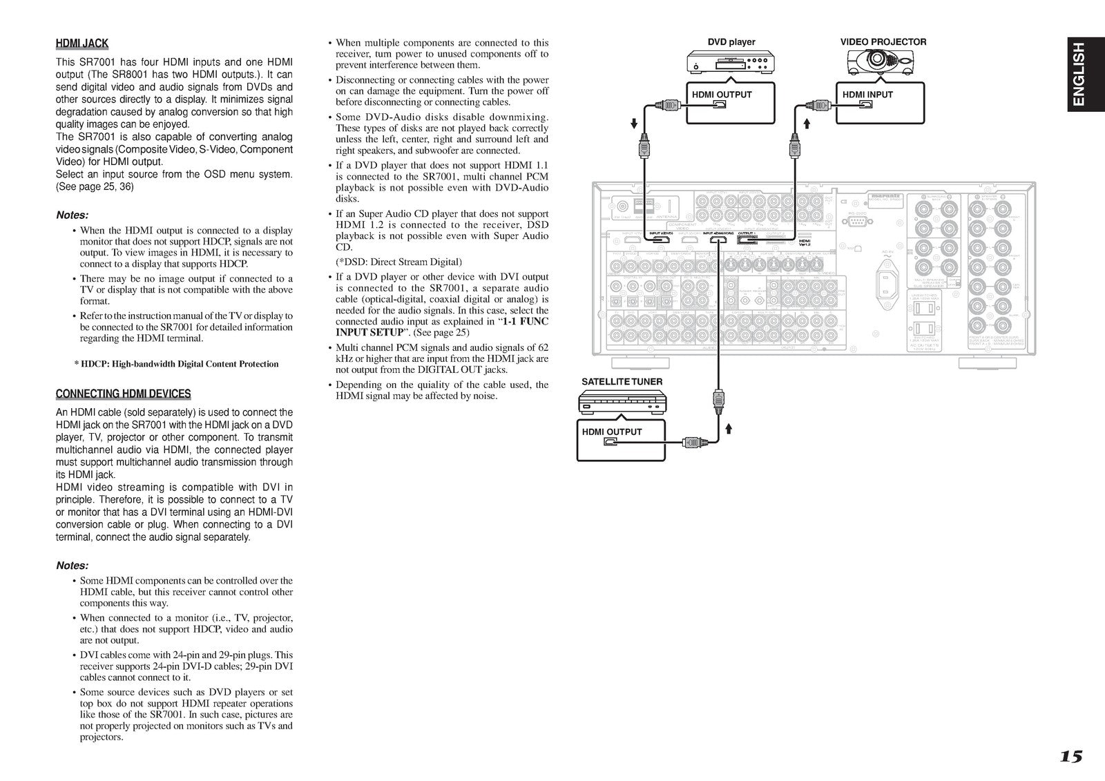 MARANTZ SR7001 SR8001 AV Surround Receiver User Guide Manual - WIRE BOUND