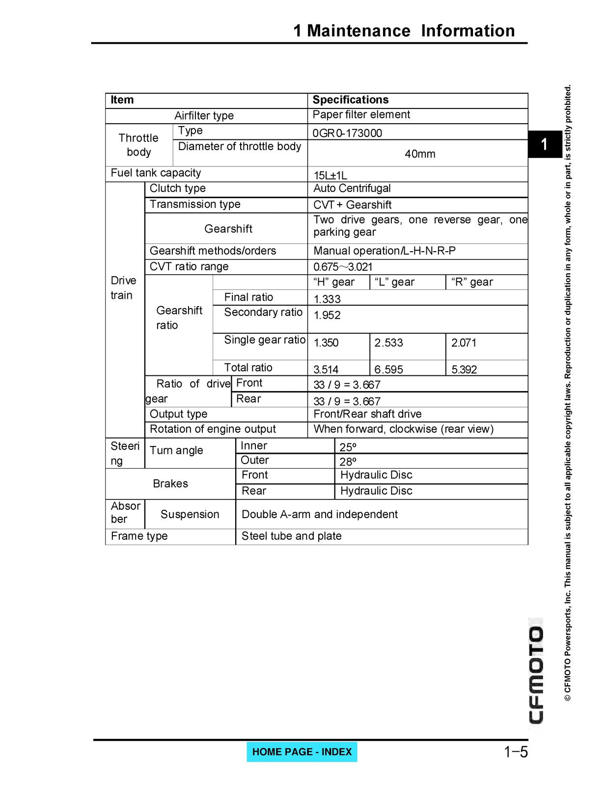 CFMOTO CForce 400 CF400AU Service Manual 2021 - STEEL WIRE BOUND - TOUGH COVERS