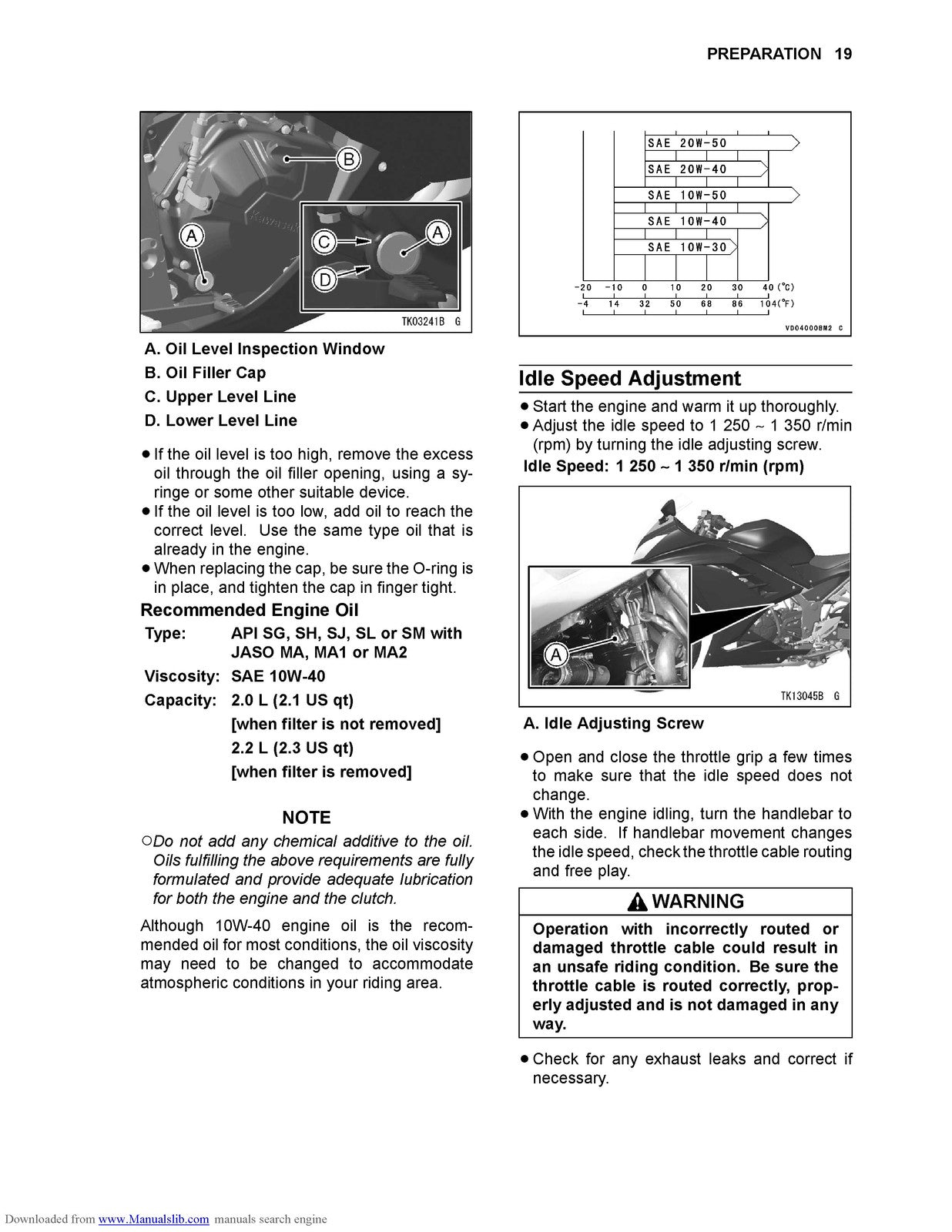 KAWASAKI Ninja 300 Ninja 300 ABS Motorcycle Assembly And Preparation Manual