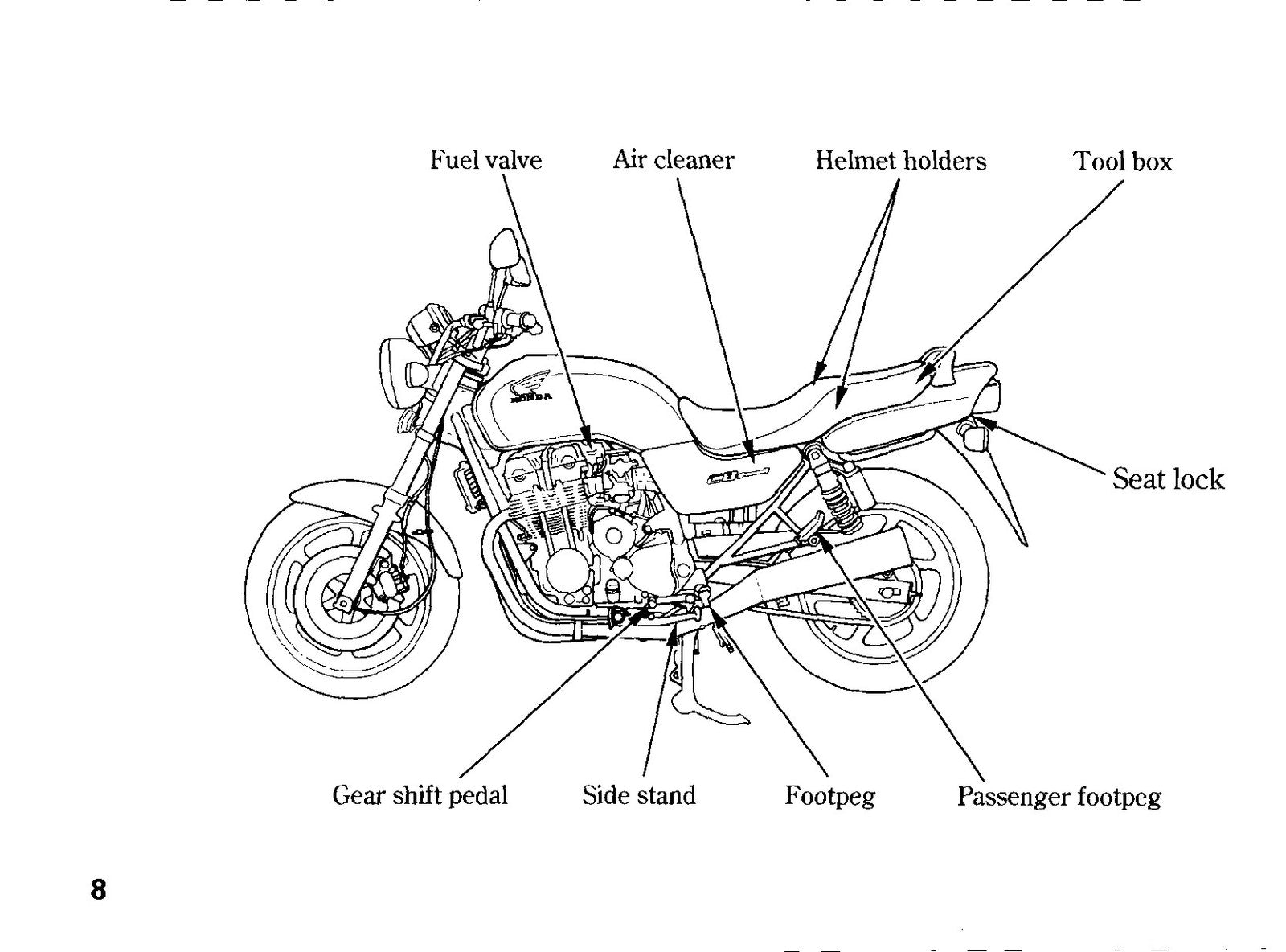 HONDA CB750F2 SevenFifty Owners Manual 1996 - BOUND - COVERS - XL FOLDOUT PAGES