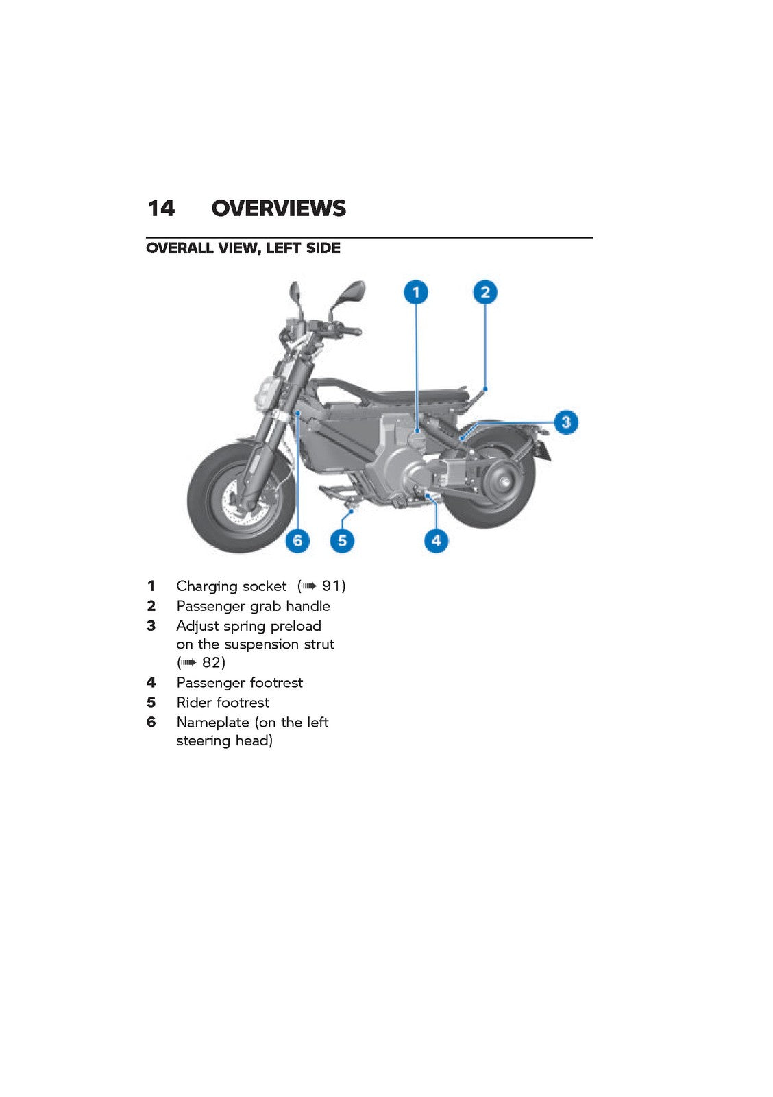 BMW MOTORRAD CE 02 eParkourer Riders Manual 2024 - WIRE BOUND - TOUGH COVERS