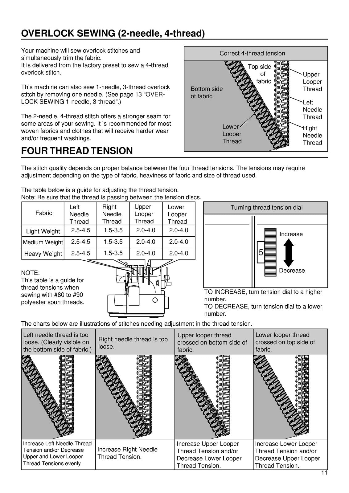 BABY LOCK BL450 Serger Instruction Manual - STEEL WIRE BOUND - PROTECTIVE COVERS