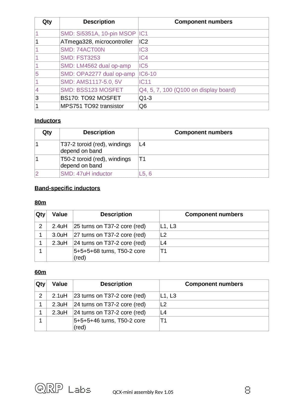 QRP LABS QCX-Mini for PCB Rev 3 Assembly Manual - WIRE BOUND - TOUGH COVERS