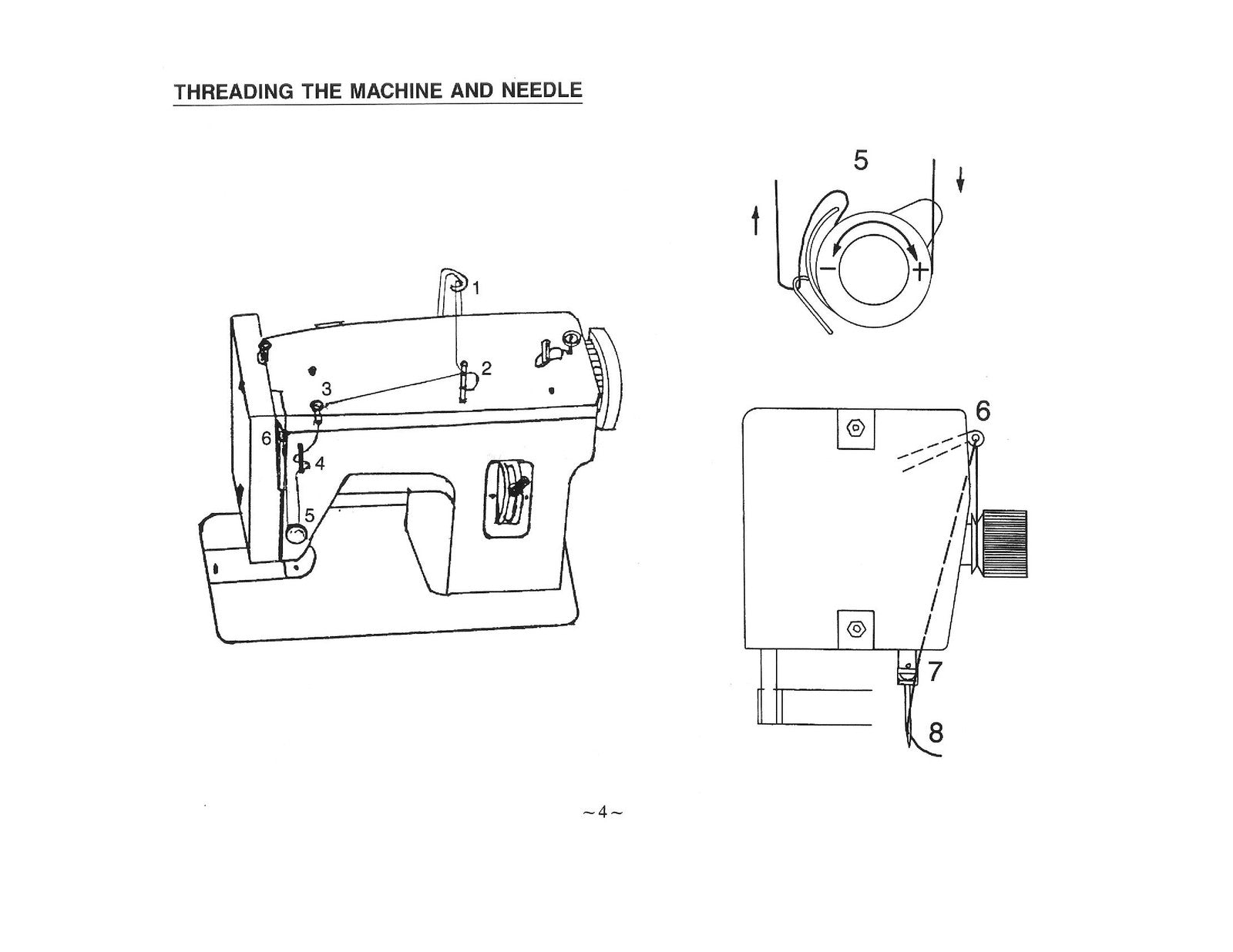 THOMPSON PW-301 Walking Foot Sewing Machine User Manual - WIRE BOUND - COVERS