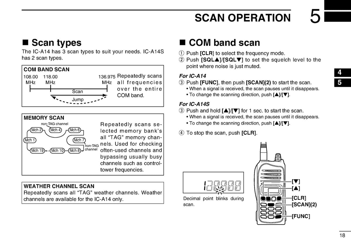 ICOM IC-A14 IC-A14S VHF Air Band Transceiver Instruction Manual - WIRE BOUND