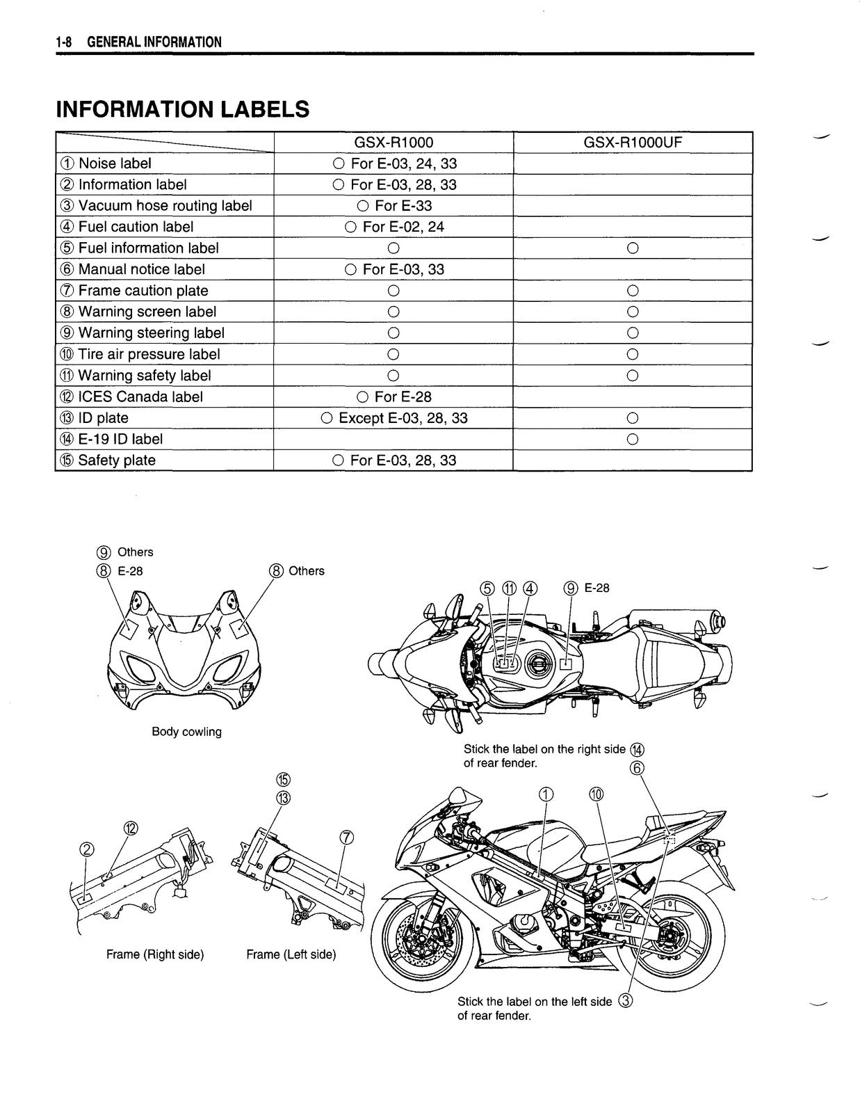 SUZUKI GSX-R1000 Service Manual 2003 - STEEL WIRE BOUND - PROTECTIVE COVERS