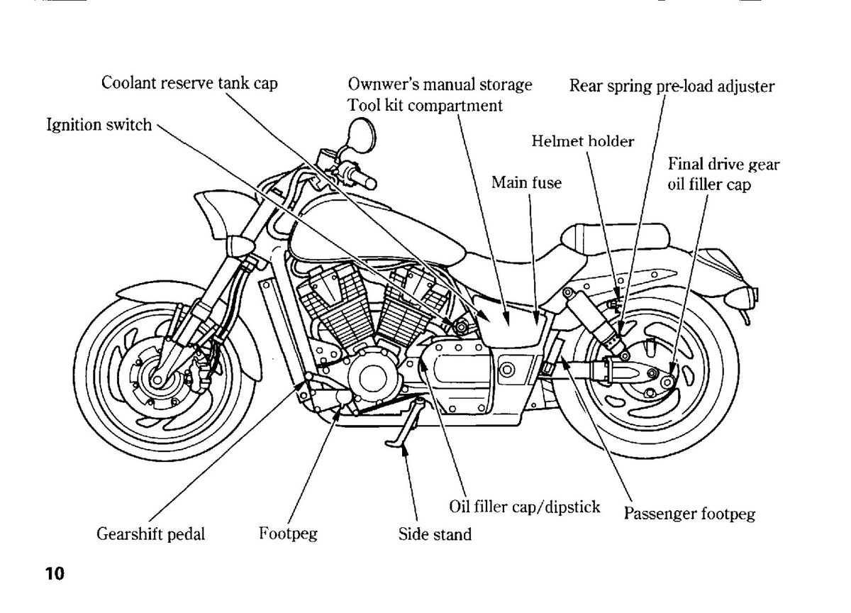 HONDA VTX1800C Owners Manual 2001 - STEEL WIRE BOUND - PROTECTIVE COVERS