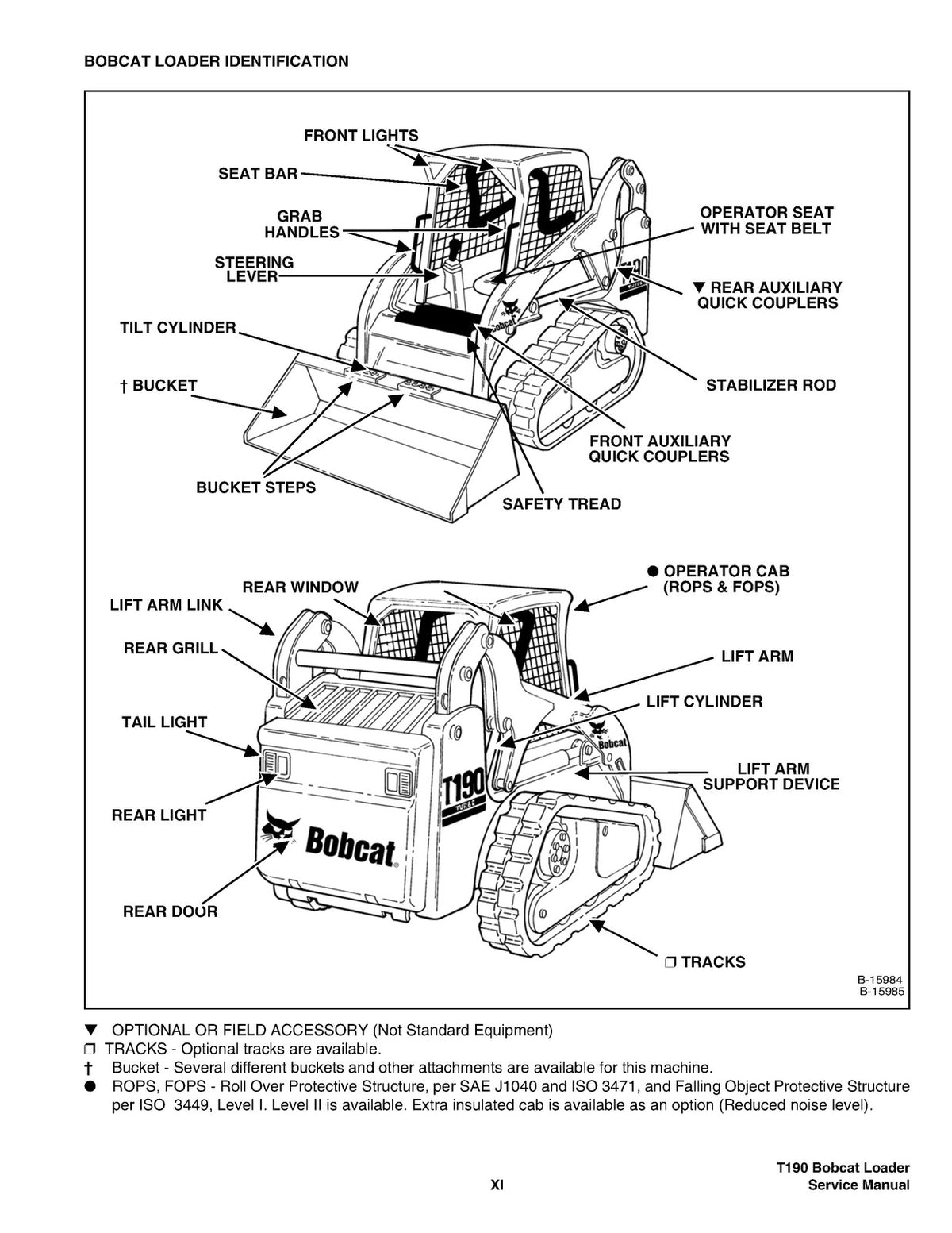 BOBCAT T190 Turbo High Flow Workshop Operators Parts Manual BUNDLE - WIRE BOUND