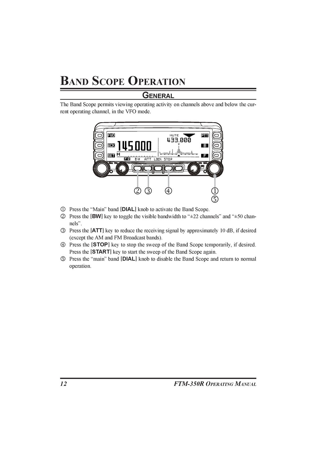 YAESU FTM-350R Dual Band FM Transceiver Operating Manual, FOLDOUTS