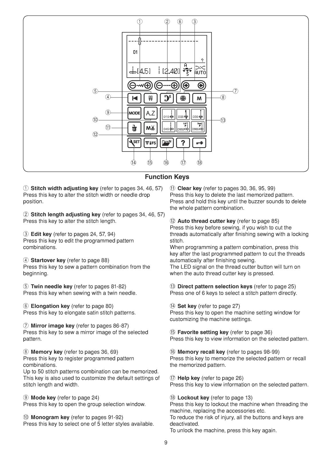 JANOME Horizon Memory Craft Special Edition 8900QCP Instruction Manual - BOUND