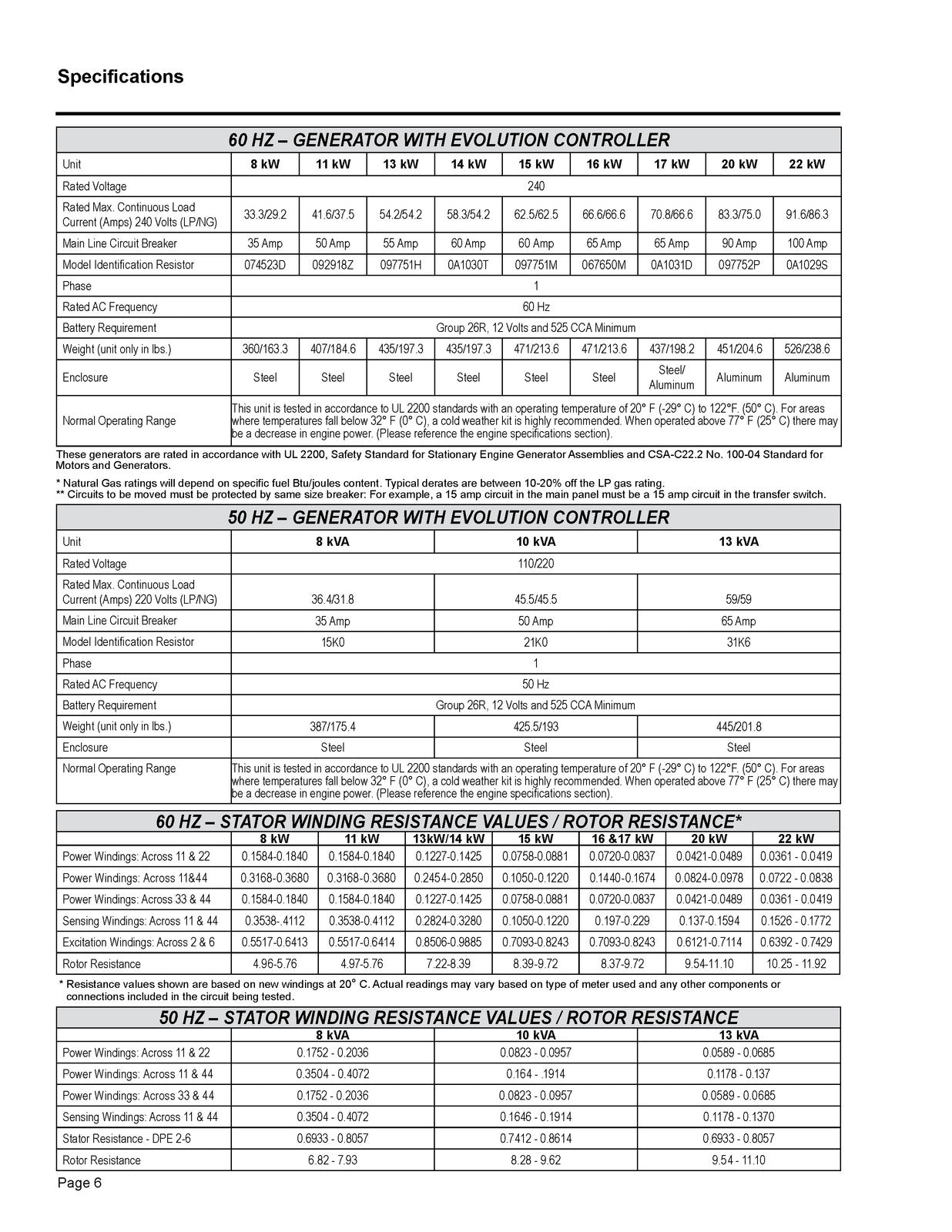 GENERAC Air Cooled Evolution Nexus Diagnostic Repair Manual - WIRE BOUND