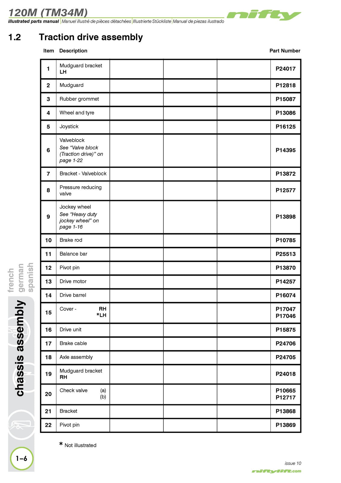 NIFTYLIFT 120M TM34M Illustrated Parts Manual 2018 - WIRE BOUND - TOUGH COVERS