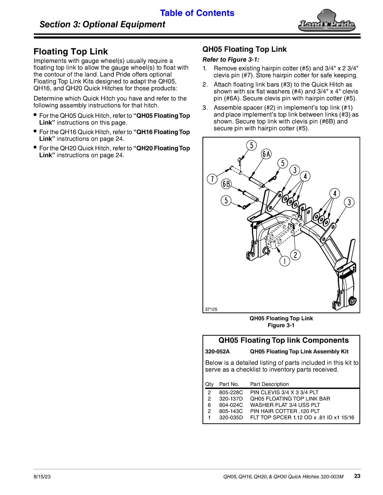 LAND PRIDE QH05 QH16 QH20 QH30 Quick Hitch Operators Manual 2023 - WIRE BOUND