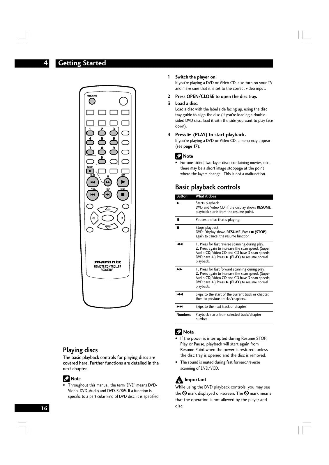 MARANTZ DV7600 Super Audio CD DVD Player User Guide - WIRE BOUND - TOUGH COVERS