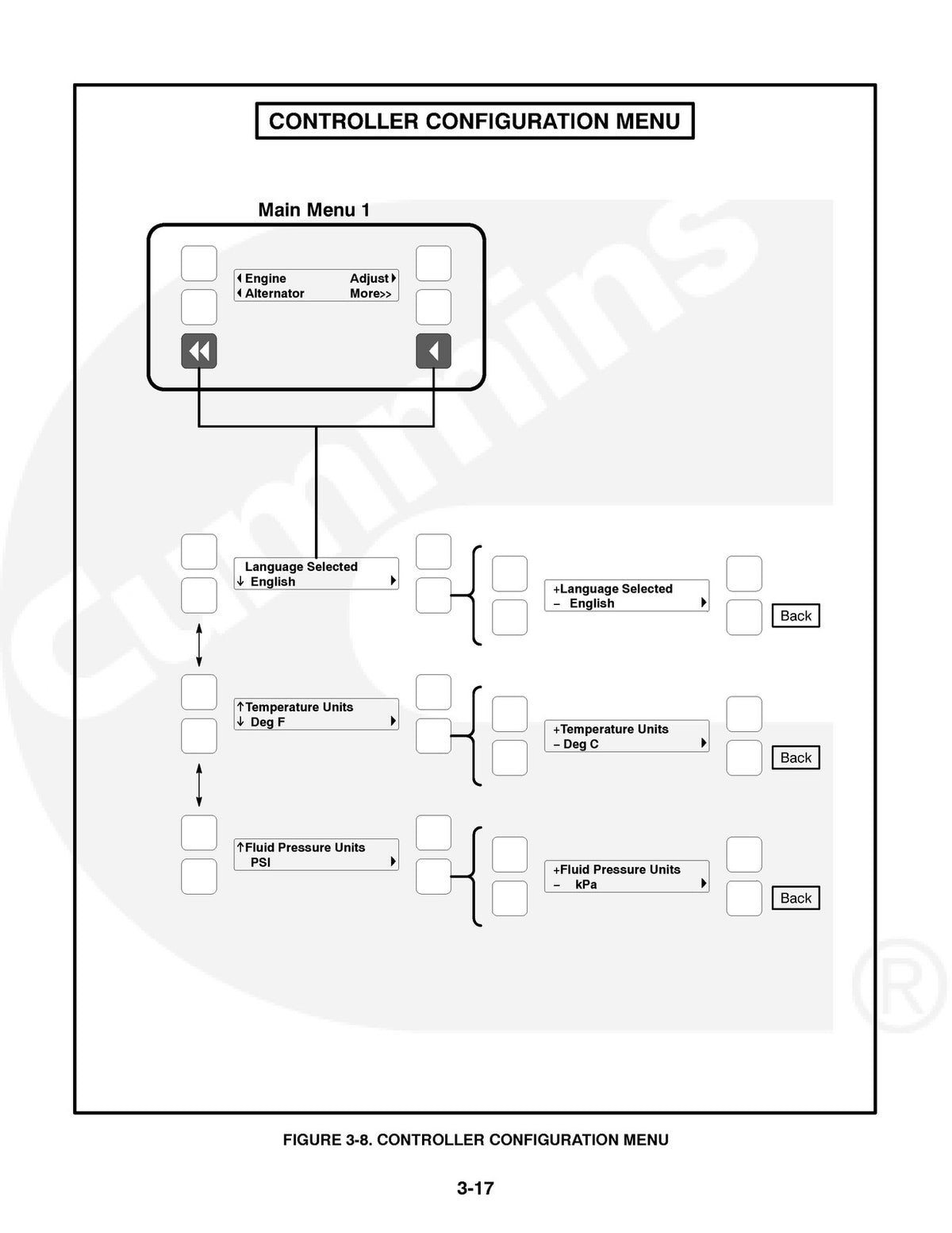 ONAN GGHG GGHH Generator Set Operator Manual 2009 - WIRE BOUND - TOUGH COVERS