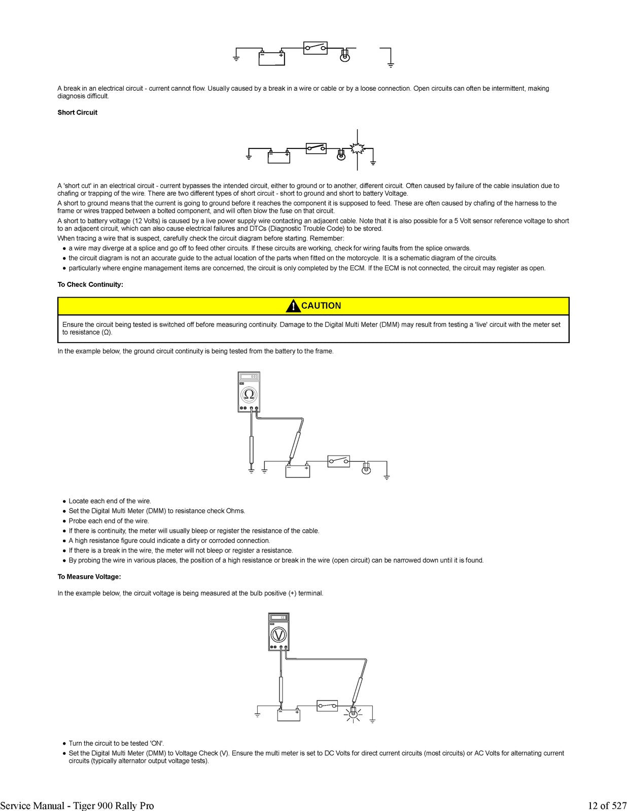 TRIUMPH Tiger 900 Rally Pro Motorcycle Service Manual - WIRE BOUND - COVERS