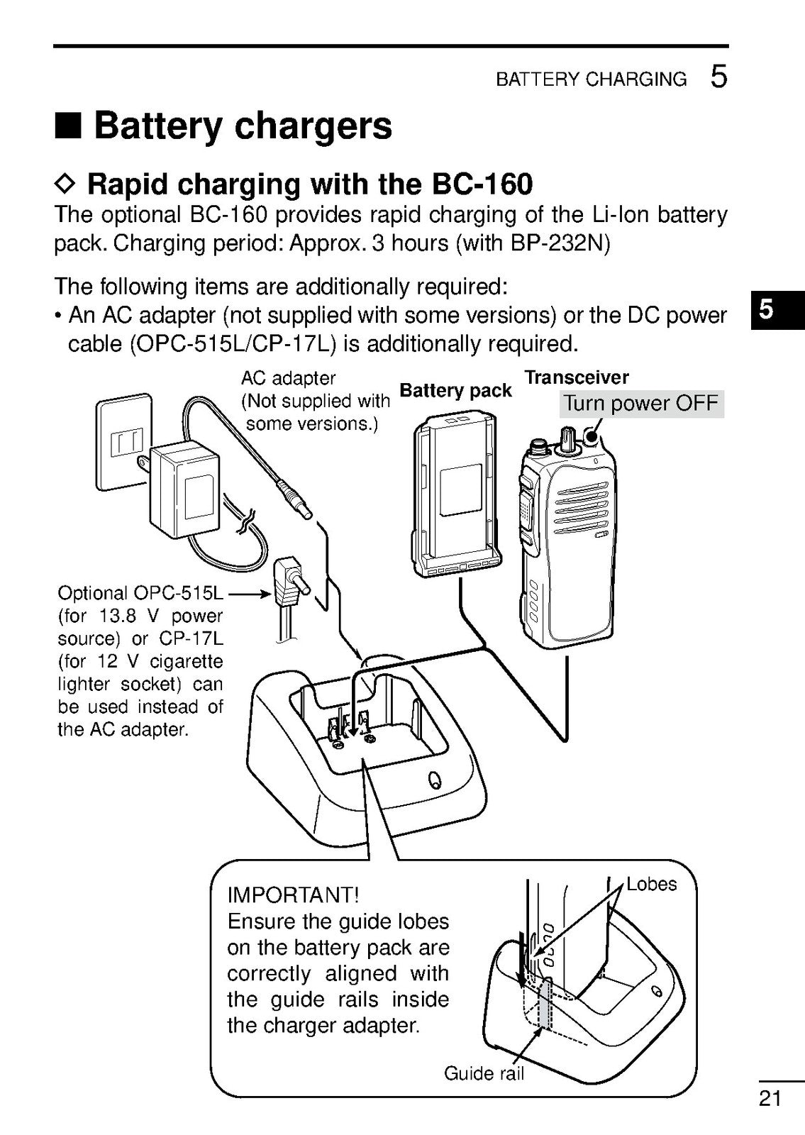 ICOM IC-F3011 IC-F3013 IC-F4011 IC-F4013 Transceiver Instruction Manual - BOUND