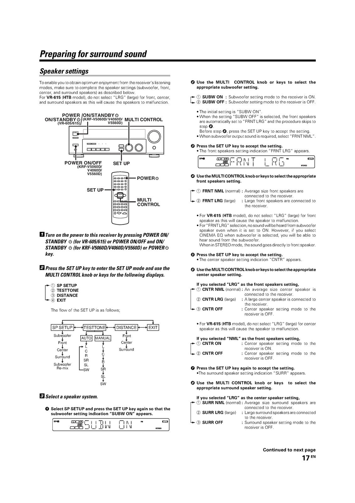 KENWOOD VR-605 VR-615 KRF-V5060D KRF-V4060D KRF-V5560D Instruction Manual