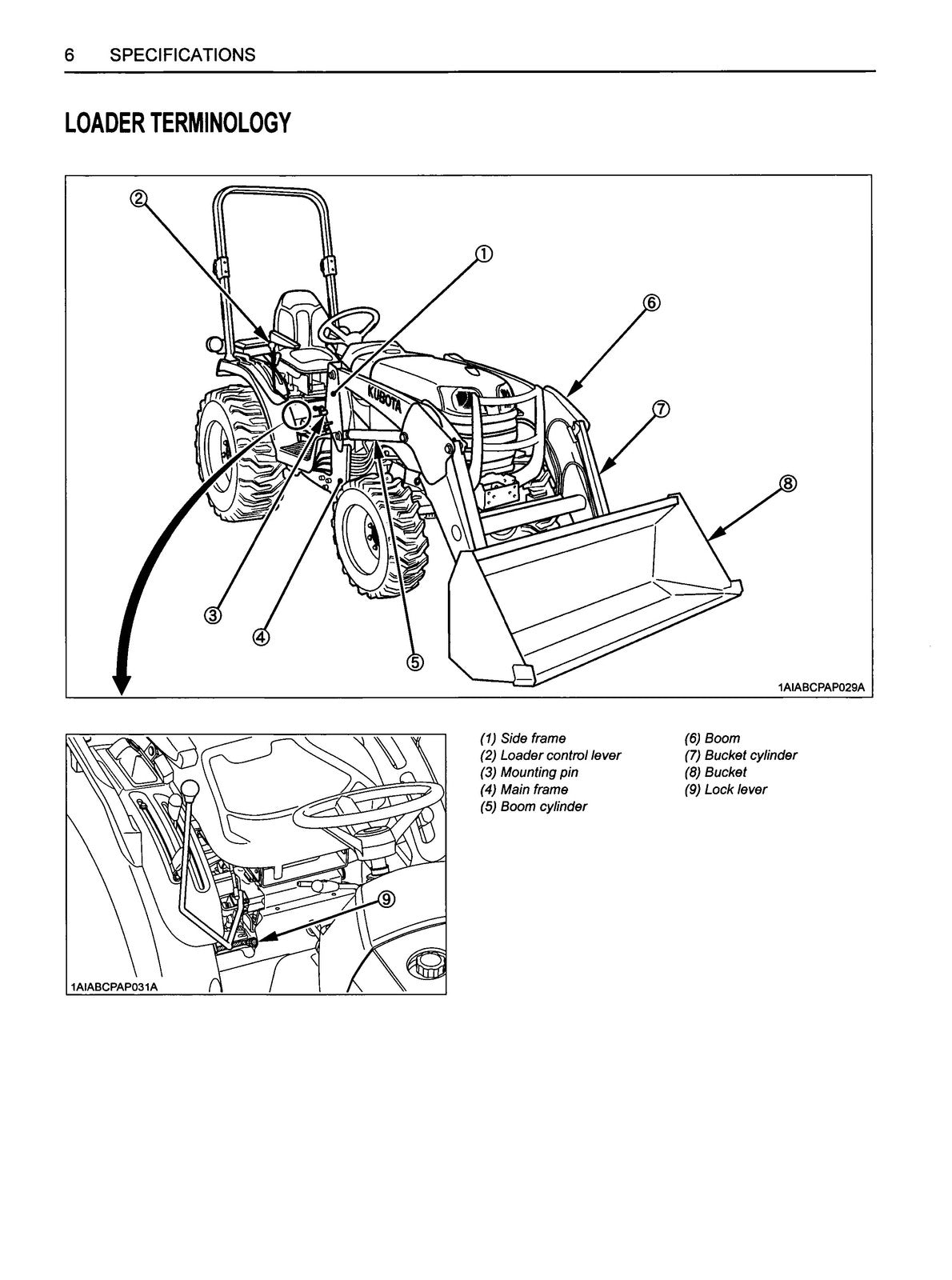 KUBOTA LA434 Front Loader Operators Manual - STEEL WIRE BOUND - TOUGH COVERS