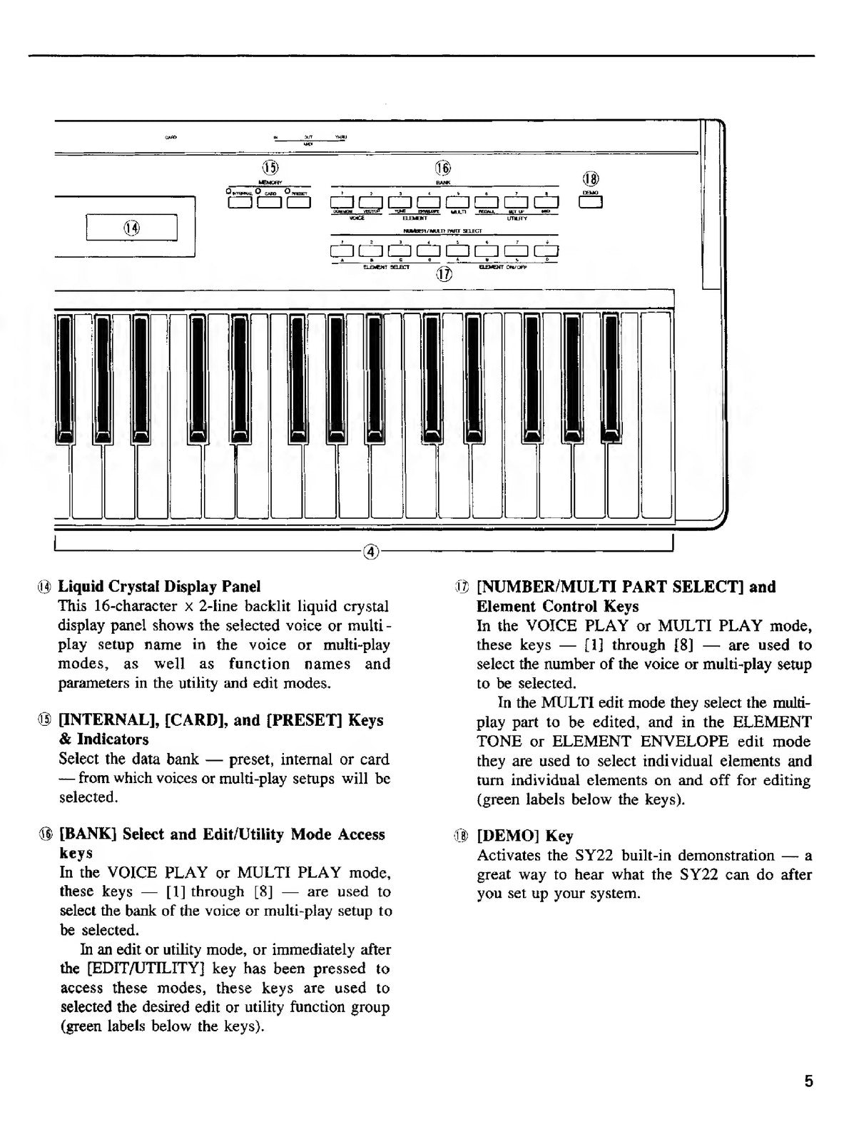 YAMAHA SY22 Music Synthesizer Operating Manual - STEEL WIRE BOUND - TOUGH COVERS
